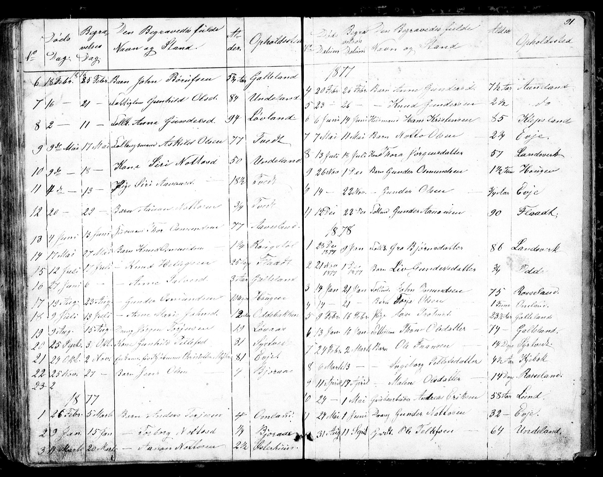 Evje sokneprestkontor, AV/SAK-1111-0008/F/Fb/Fba/L0002: Parish register (copy) no. B 2, 1849-1896, p. 91