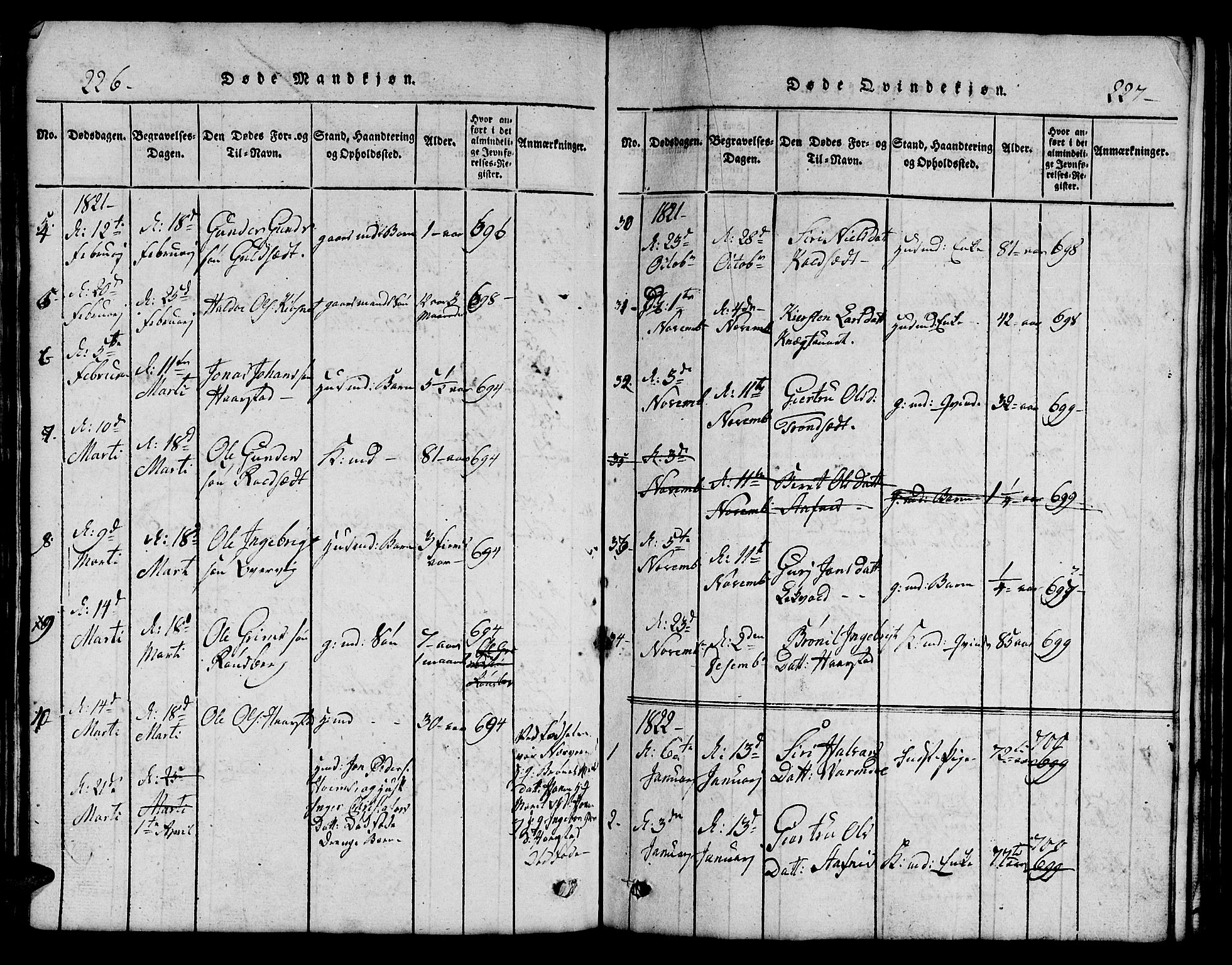 Ministerialprotokoller, klokkerbøker og fødselsregistre - Sør-Trøndelag, SAT/A-1456/695/L1152: Parish register (copy) no. 695C03, 1816-1831, p. 226-227
