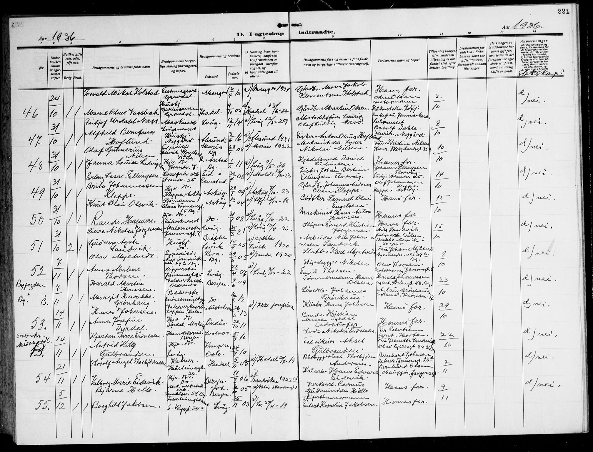 Laksevåg Sokneprestembete, AV/SAB-A-76501/H/Ha/Hab/Haba: Parish register (copy) no. A 10, 1925-1942, p. 221