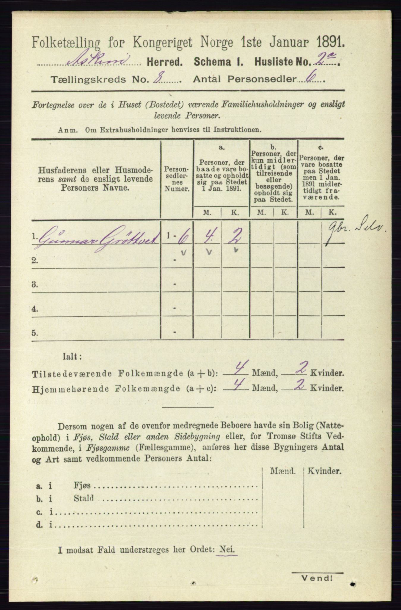 RA, 1891 census for 0124 Askim, 1891, p. 1210