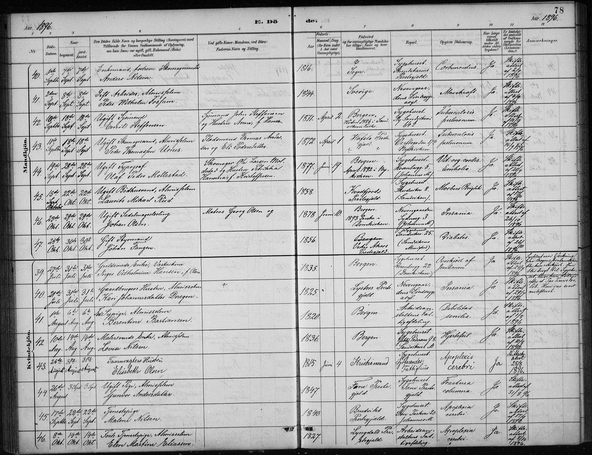 Bergen kommunale pleiehjem - stiftelsespresten, AV/SAB-A-100281: Parish register (official) no. A 5, 1887-1908, p. 78