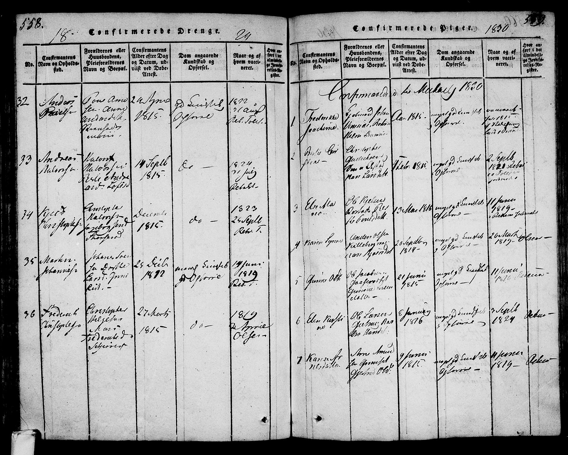 Lardal kirkebøker, AV/SAKO-A-350/F/Fa/L0005: Parish register (official) no. I 5, 1814-1835, p. 558-559