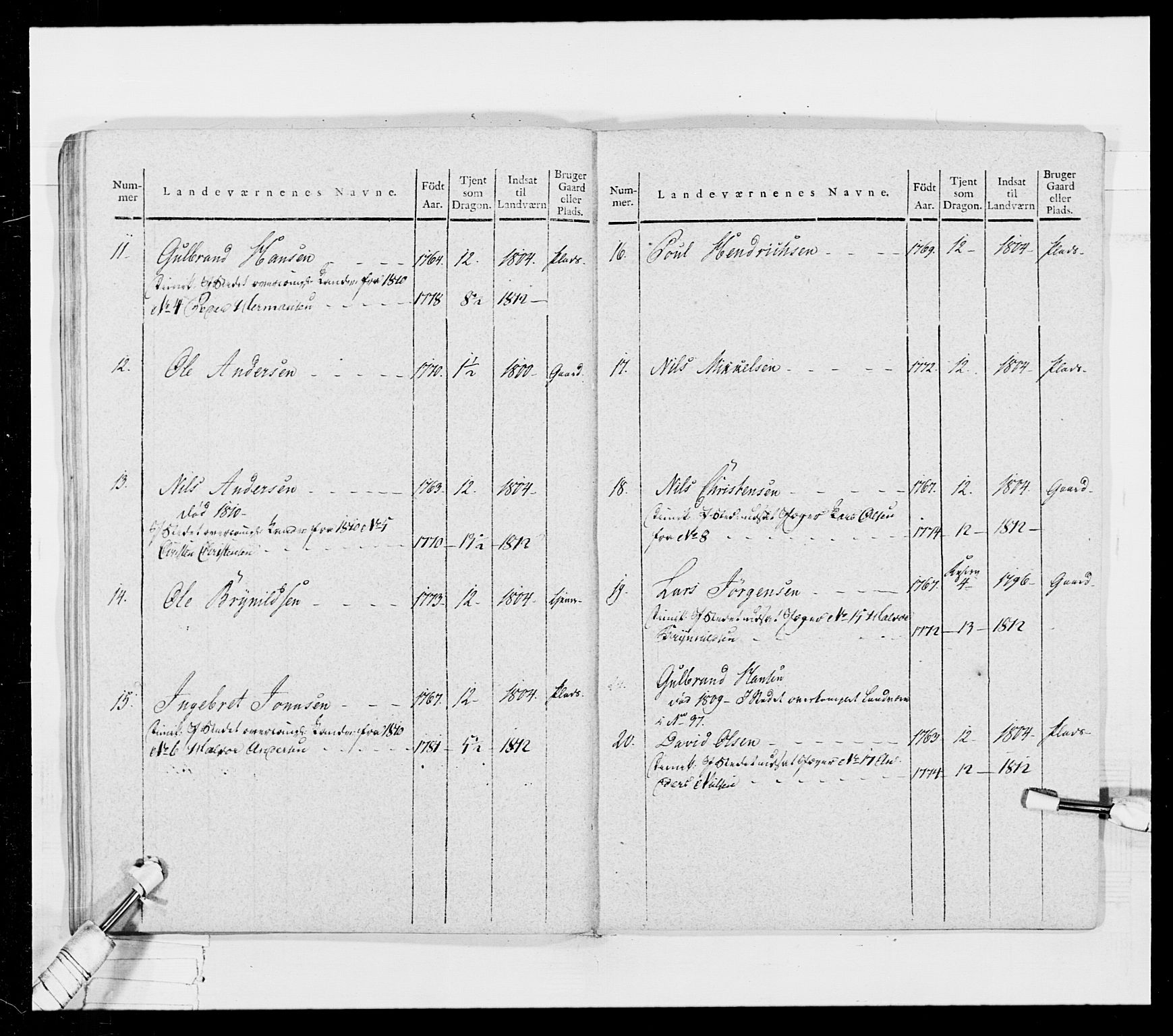 Generalitets- og kommissariatskollegiet, Det kongelige norske kommissariatskollegium, AV/RA-EA-5420/E/Eh/L0024: Norske jegerkorps, 1810-1812, p. 575