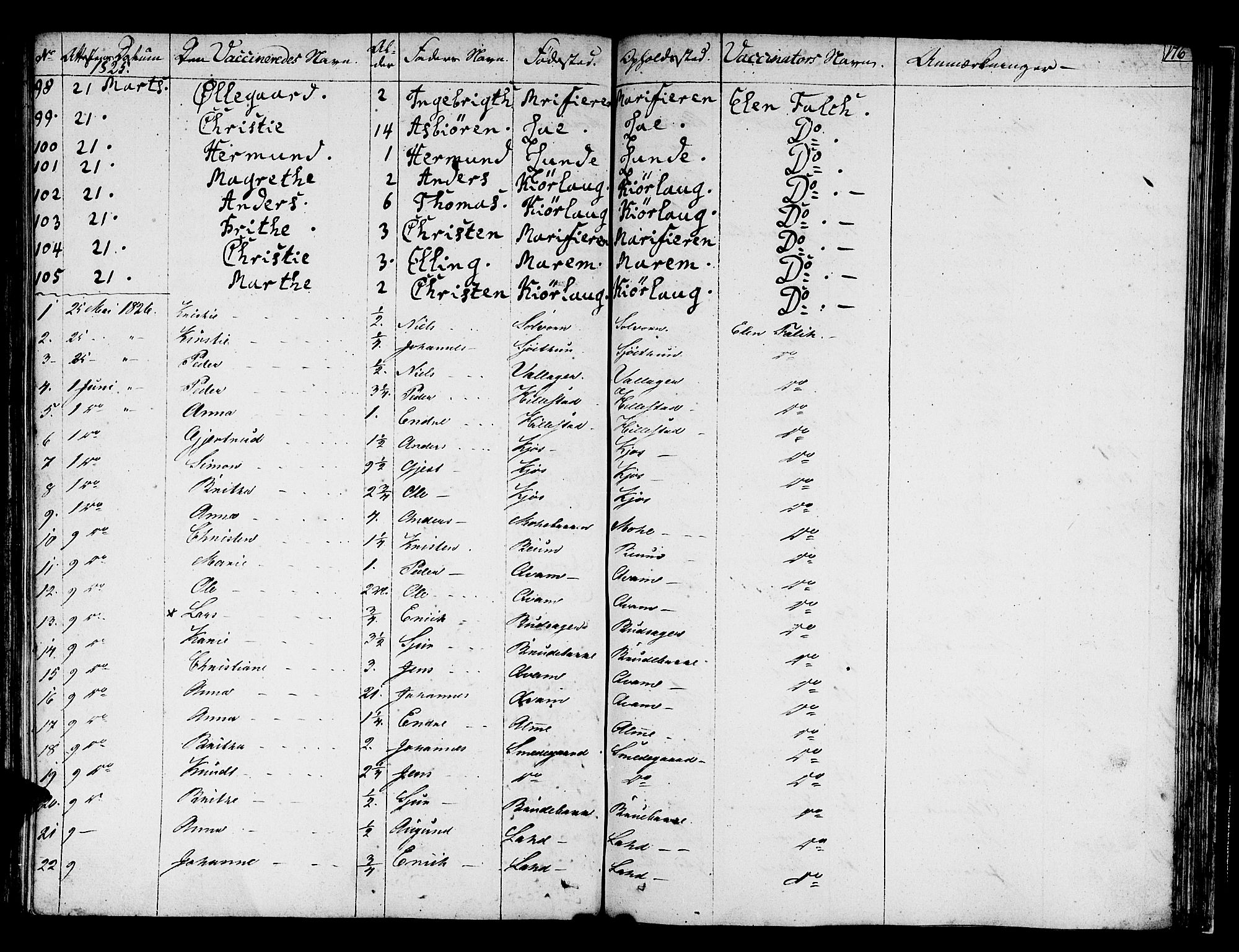 Hafslo sokneprestembete, SAB/A-80301/H/Haa/Haaa/L0004: Parish register (official) no. A 4, 1821-1834, p. 176