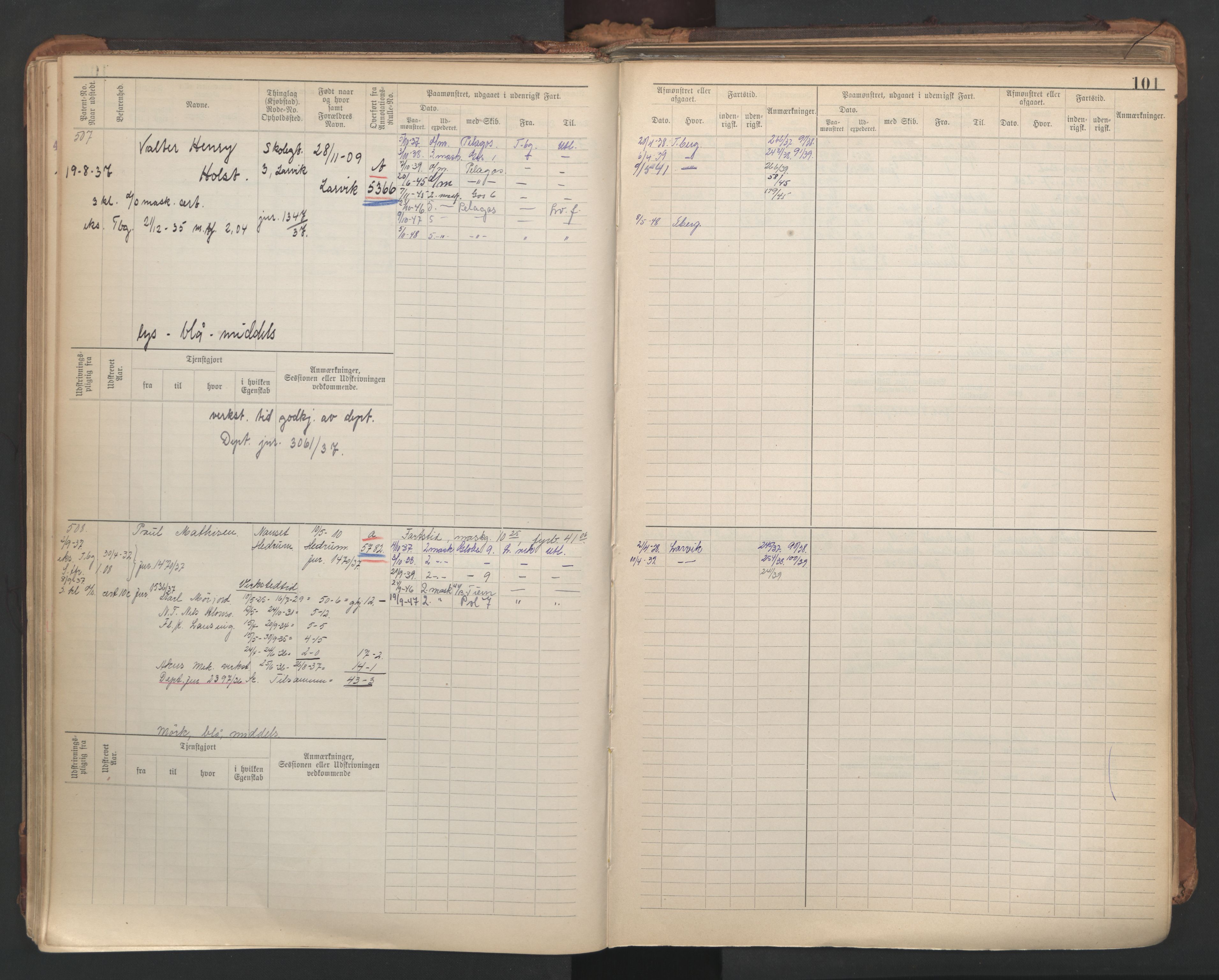 Larvik innrulleringskontor, AV/SAKO-A-787/F/Fd/L0003: Maskinist- og fyrbøter- rulle, 1914-1948, p. 101