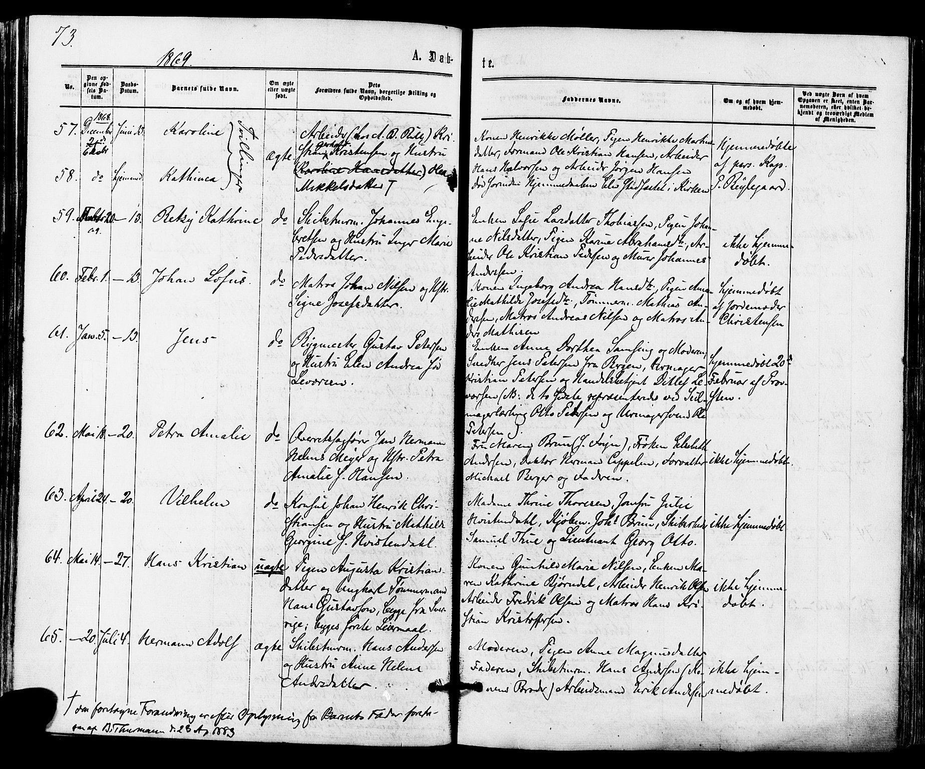 Tønsberg kirkebøker, AV/SAKO-A-330/F/Fa/L0009: Parish register (official) no. I 9, 1865-1873, p. 73