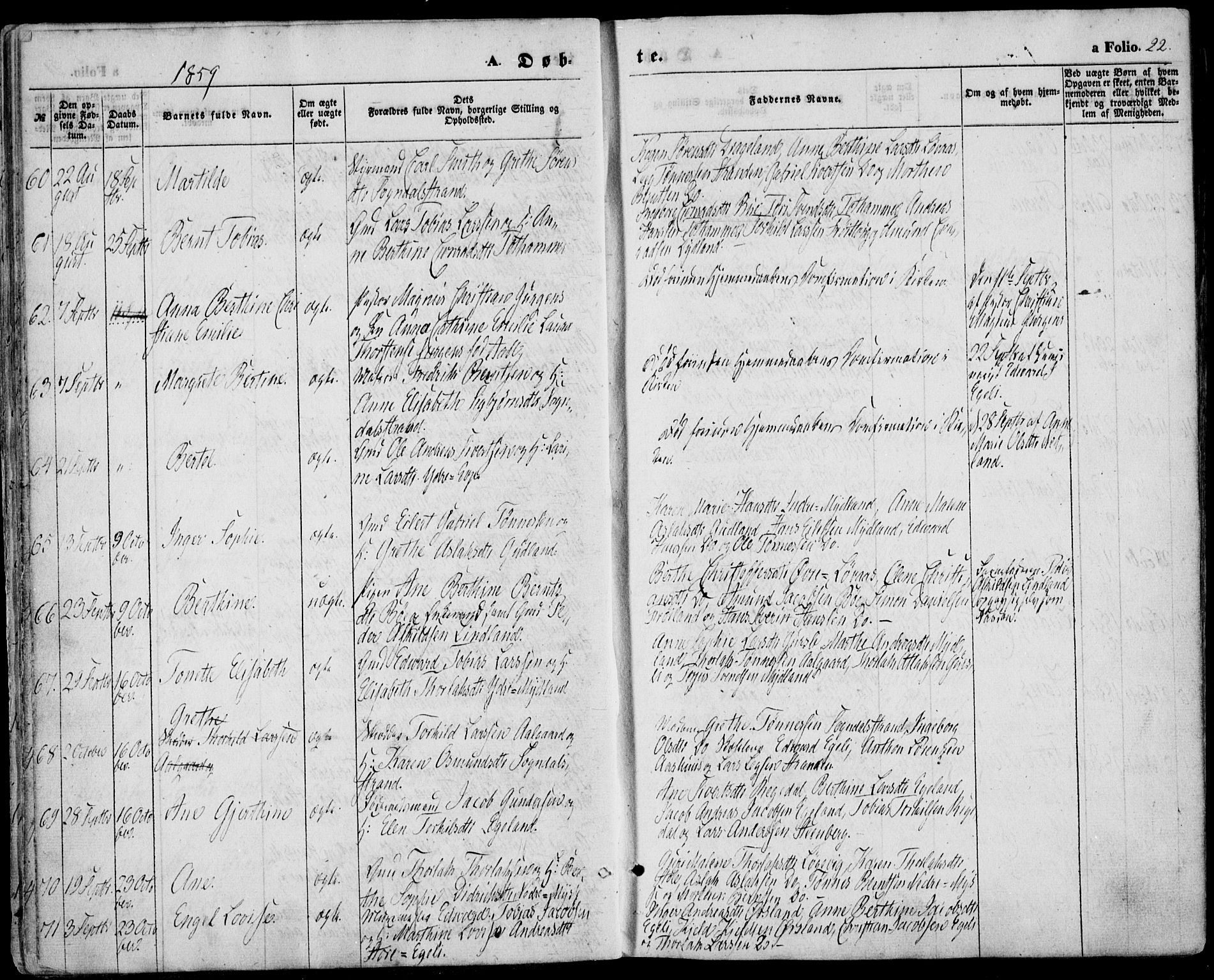 Sokndal sokneprestkontor, AV/SAST-A-101808: Parish register (official) no. A 9, 1857-1874, p. 22