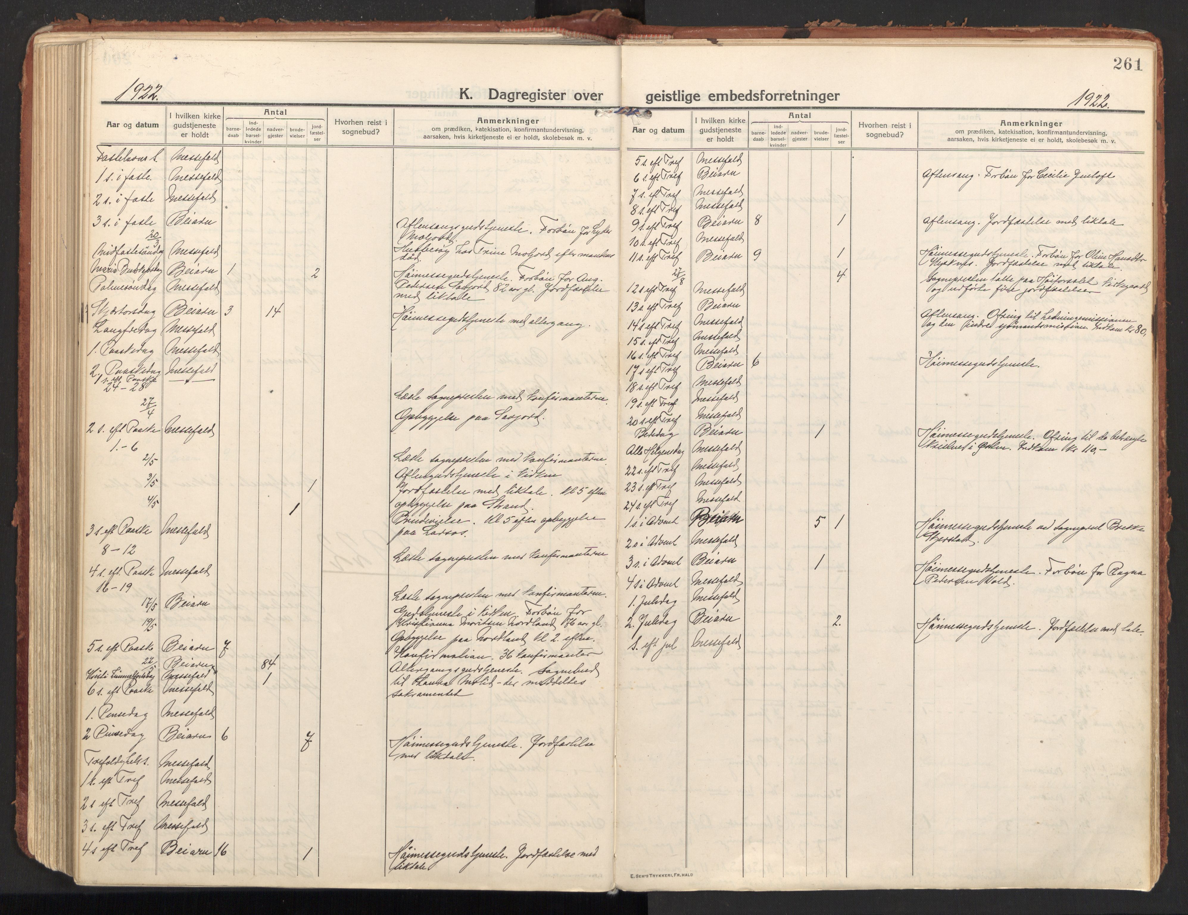 Ministerialprotokoller, klokkerbøker og fødselsregistre - Nordland, SAT/A-1459/846/L0650: Parish register (official) no. 846A08, 1916-1935, p. 261