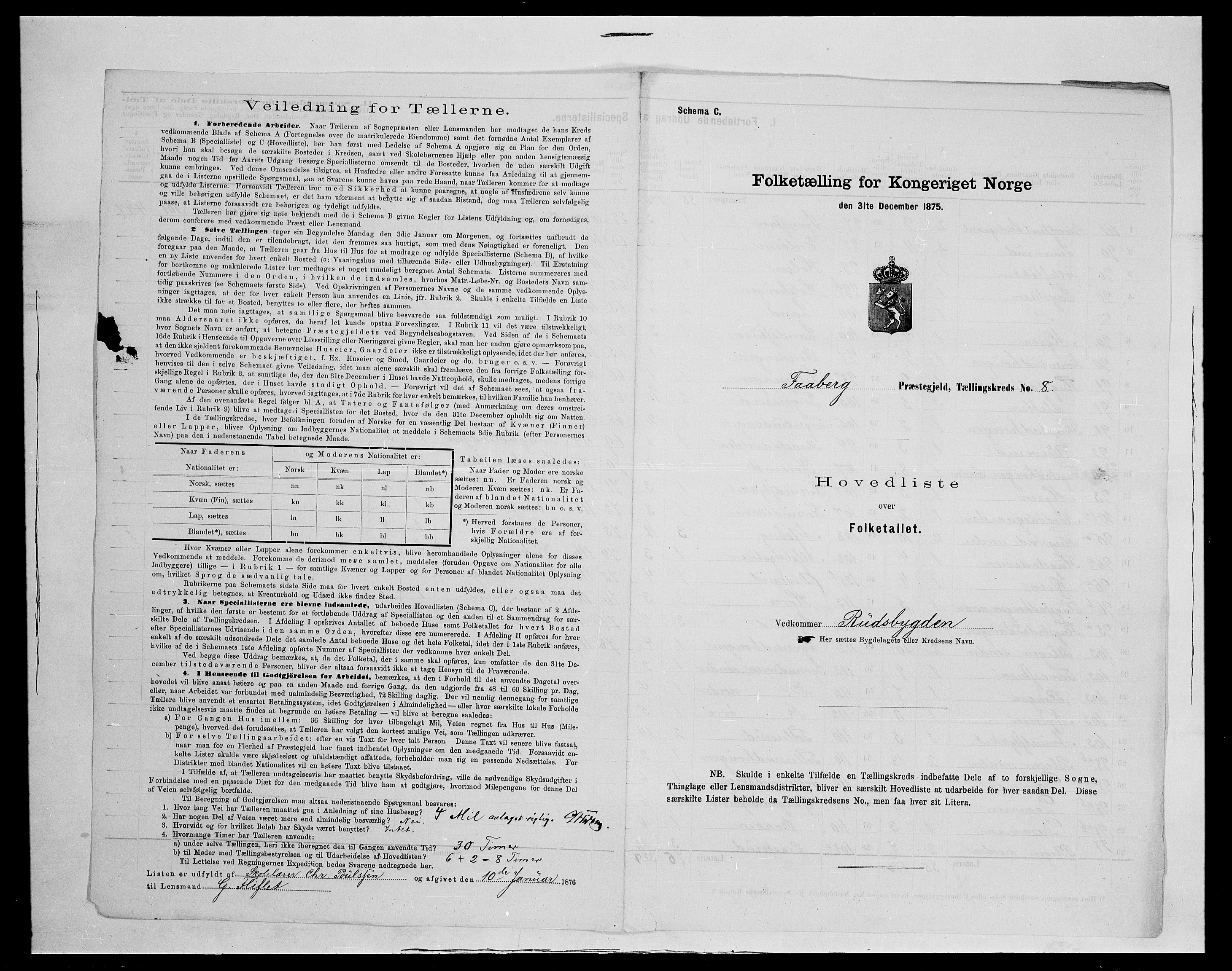 SAH, 1875 census for 0524L Fåberg/Fåberg og Lillehammer, 1875, p. 36