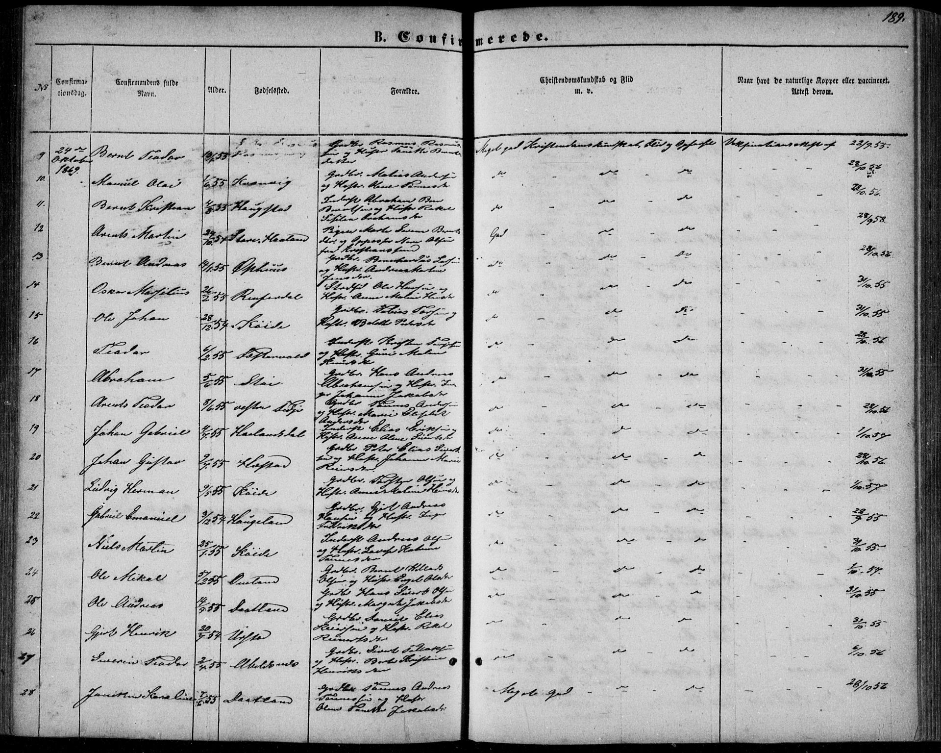 Flekkefjord sokneprestkontor, AV/SAK-1111-0012/F/Fb/Fbb/L0003: Parish register (copy) no. B 3, 1867-1889, p. 189