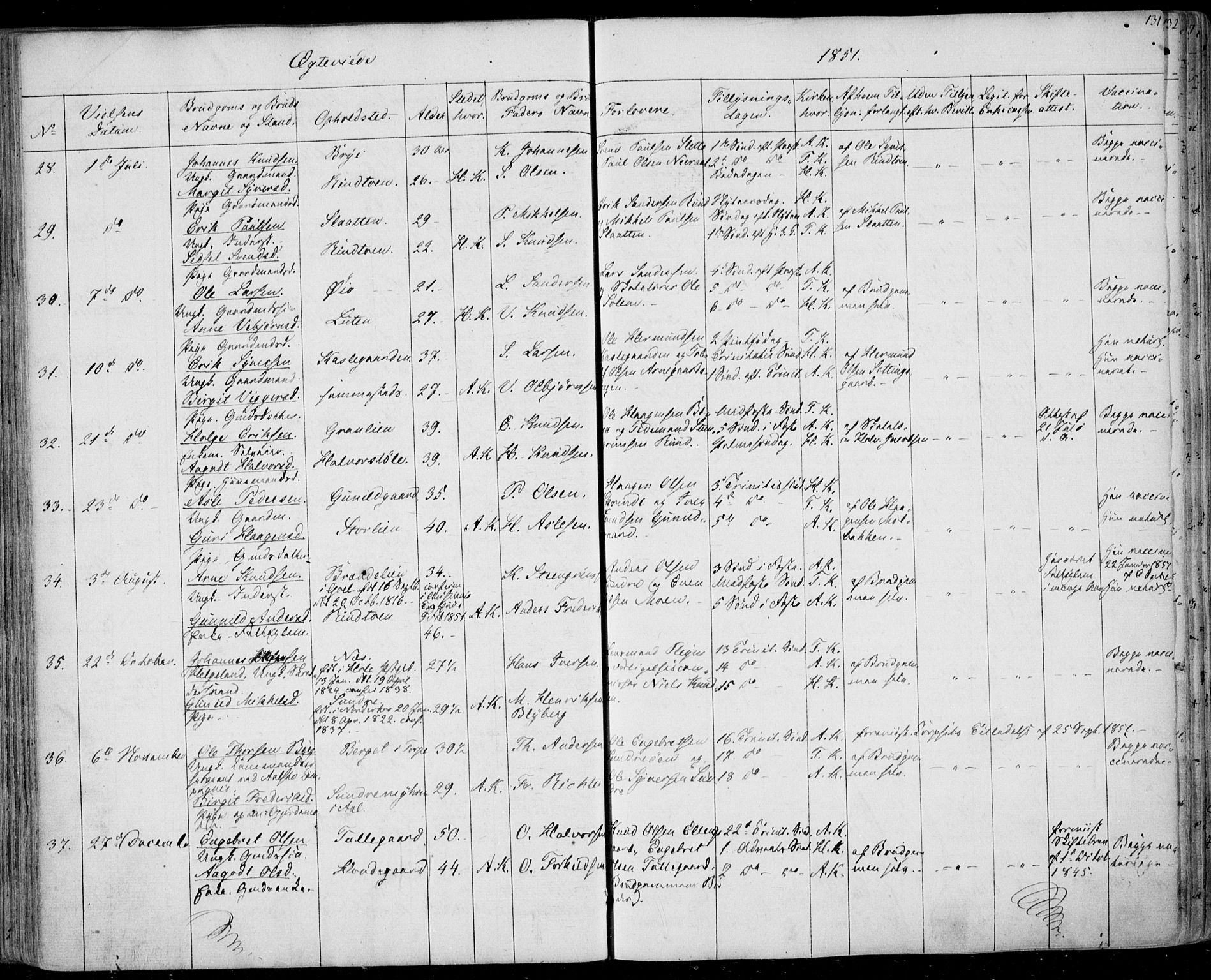 Ål kirkebøker, AV/SAKO-A-249/F/Fa/L0006: Parish register (official) no. I 6, 1849-1864, p. 131