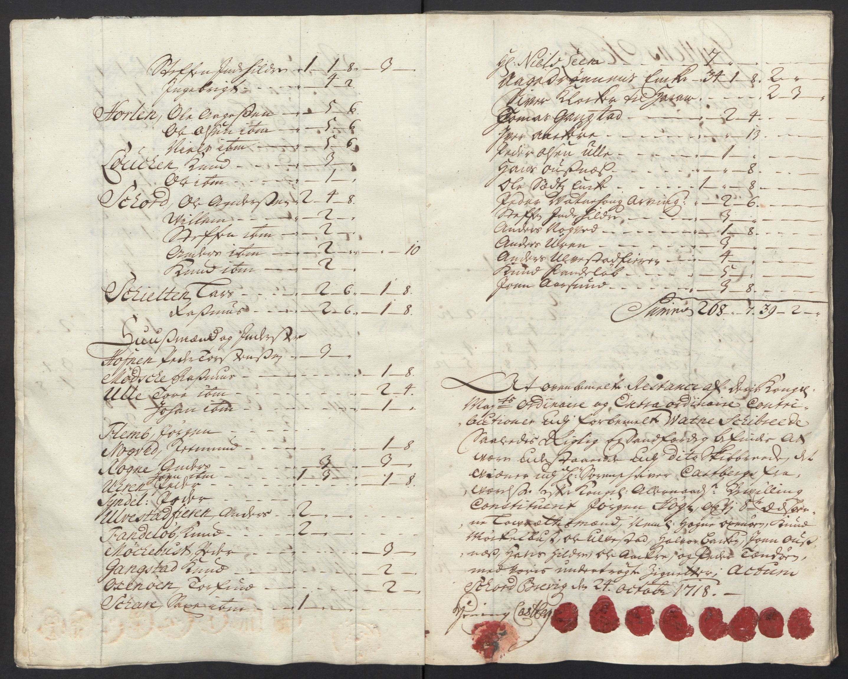 Rentekammeret inntil 1814, Reviderte regnskaper, Fogderegnskap, AV/RA-EA-4092/R54/L3570: Fogderegnskap Sunnmøre, 1718, p. 193