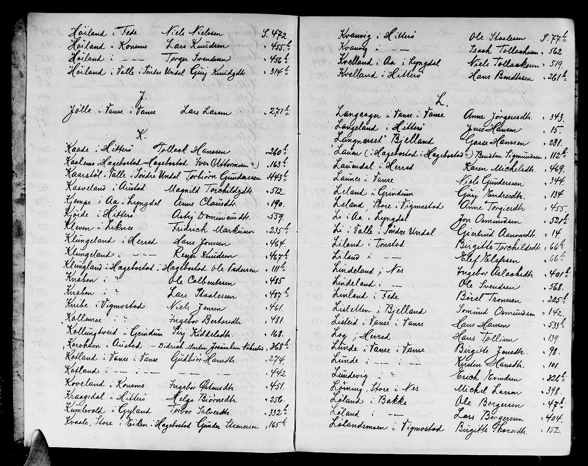 Lister sorenskriveri, AV/SAK-1221-0003/H/Hc/L0023: Skifteprotokoll nr 23 med register, 1733-1735