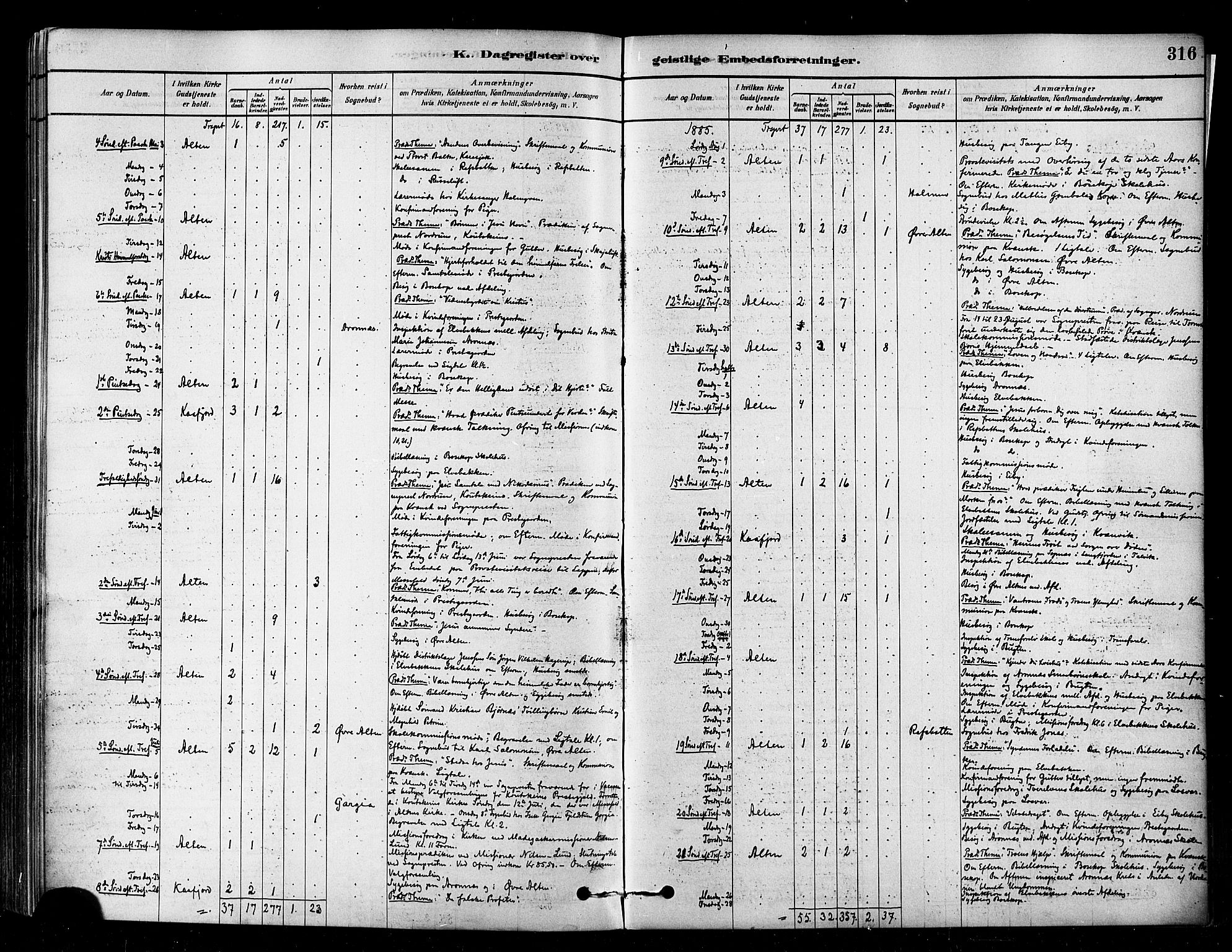 Alta sokneprestkontor, SATØ/S-1338/H/Ha/L0002.kirke: Parish register (official) no. 2, 1879-1892, p. 316