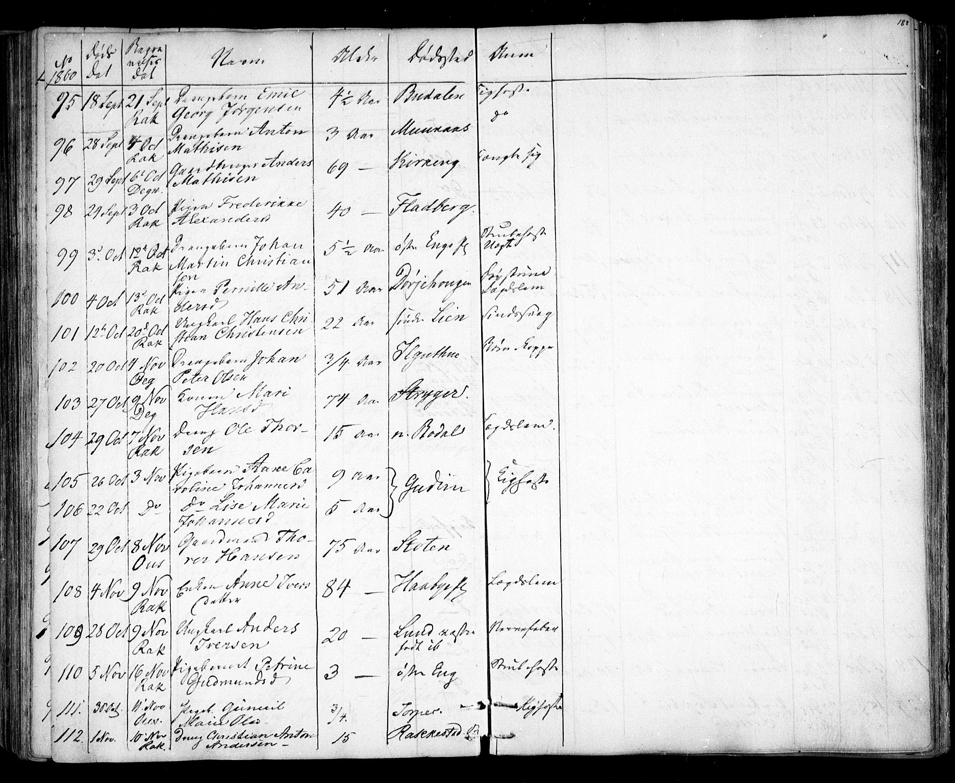 Rakkestad prestekontor Kirkebøker, AV/SAO-A-2008/F/Fa/L0010: Parish register (official) no. I 10, 1857-1861, p. 182