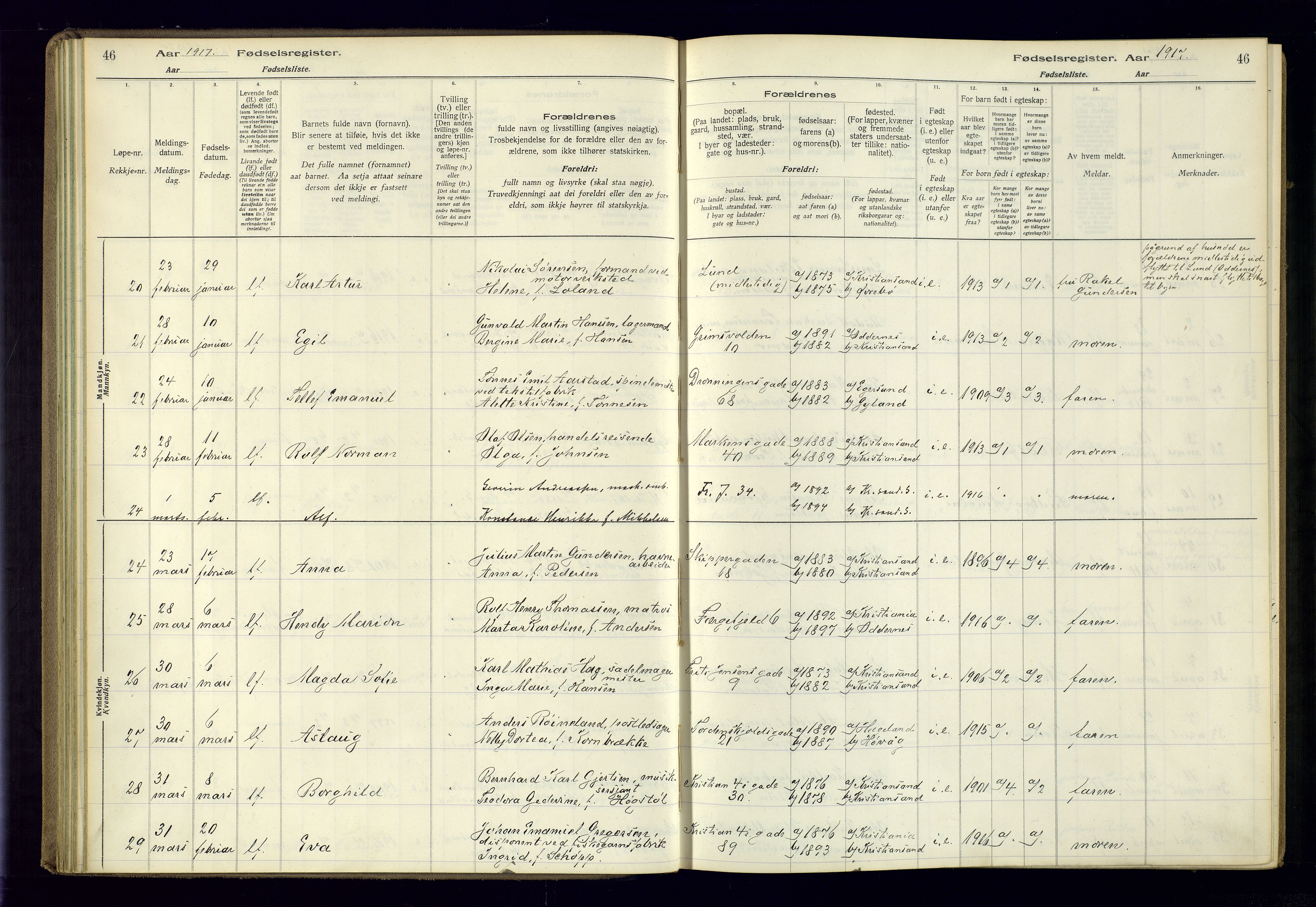 Kristiansand domprosti, AV/SAK-1112-0006/J/Jc/L0001: Birth register no. A-VI-45, 1916-1921, p. 46