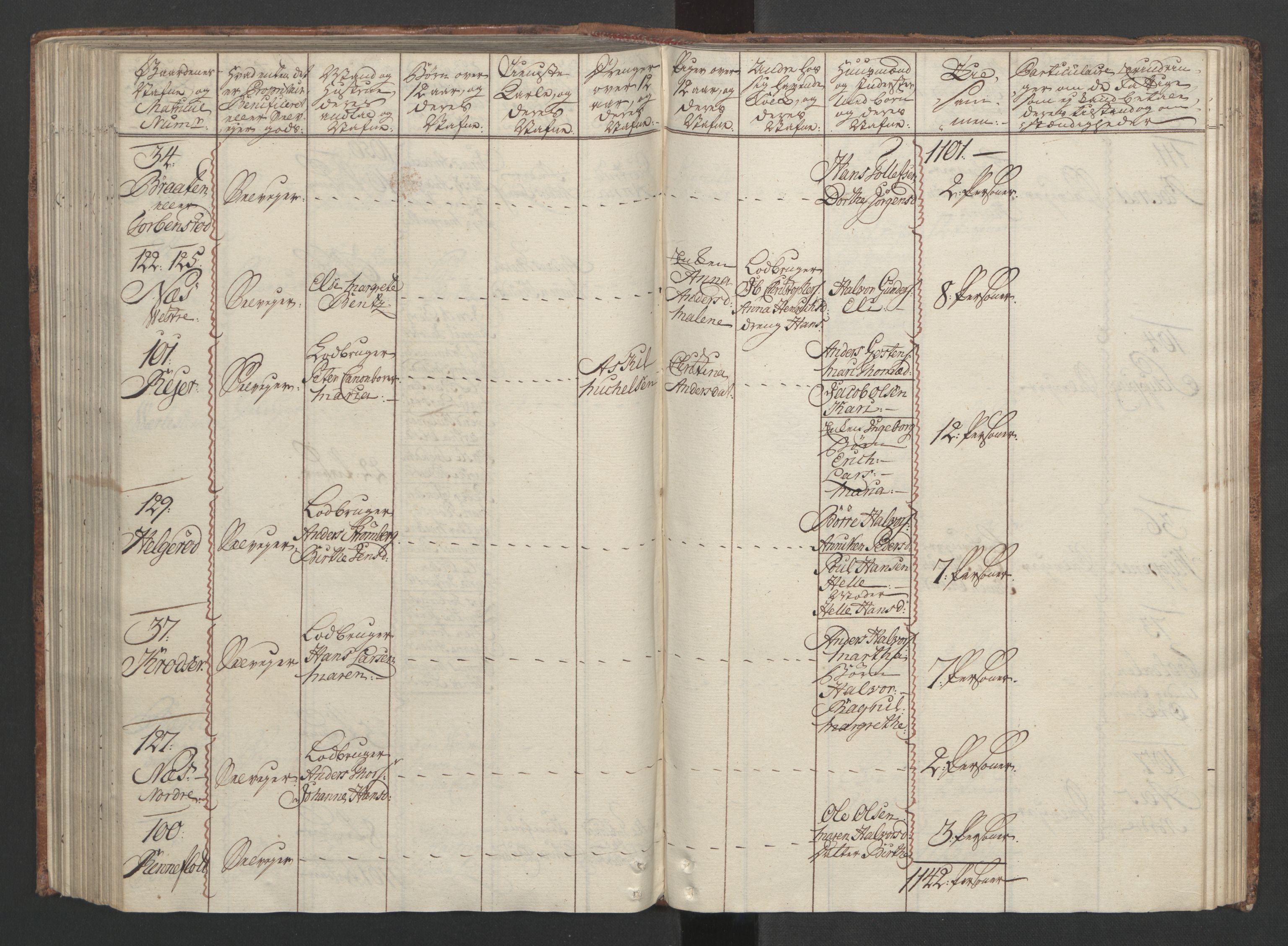 Rentekammeret inntil 1814, Reviderte regnskaper, Fogderegnskap, RA/EA-4092/R04/L0260: Ekstraskatten Moss, Onsøy, Tune, Veme og Åbygge, 1762, p. 227