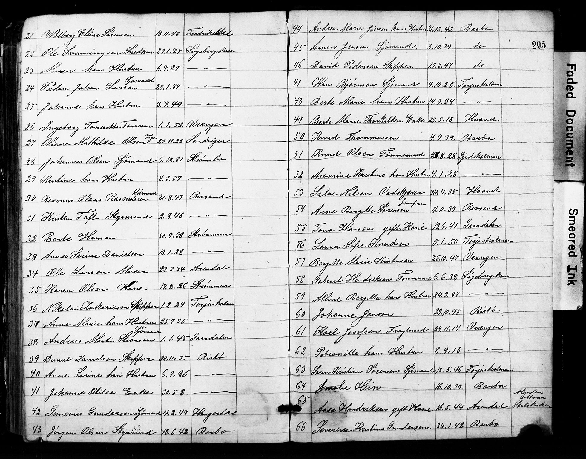 Metodistmenigheten, Arendal, AV/SAK-1292-0011/F/Fa/L0001: Dissenter register no. F-2, 1867-1879, p. 295