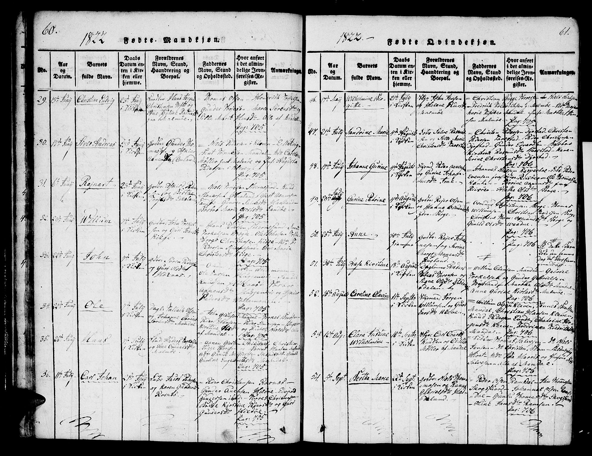 Mandal sokneprestkontor, SAK/1111-0030/F/Fa/Faa/L0010: Parish register (official) no. A 10, 1817-1830, p. 60-61