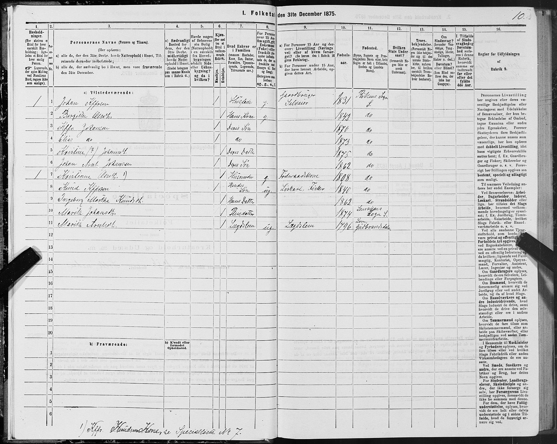 SAT, 1875 census for 1625P Stadsbygd, 1875, p. 3010