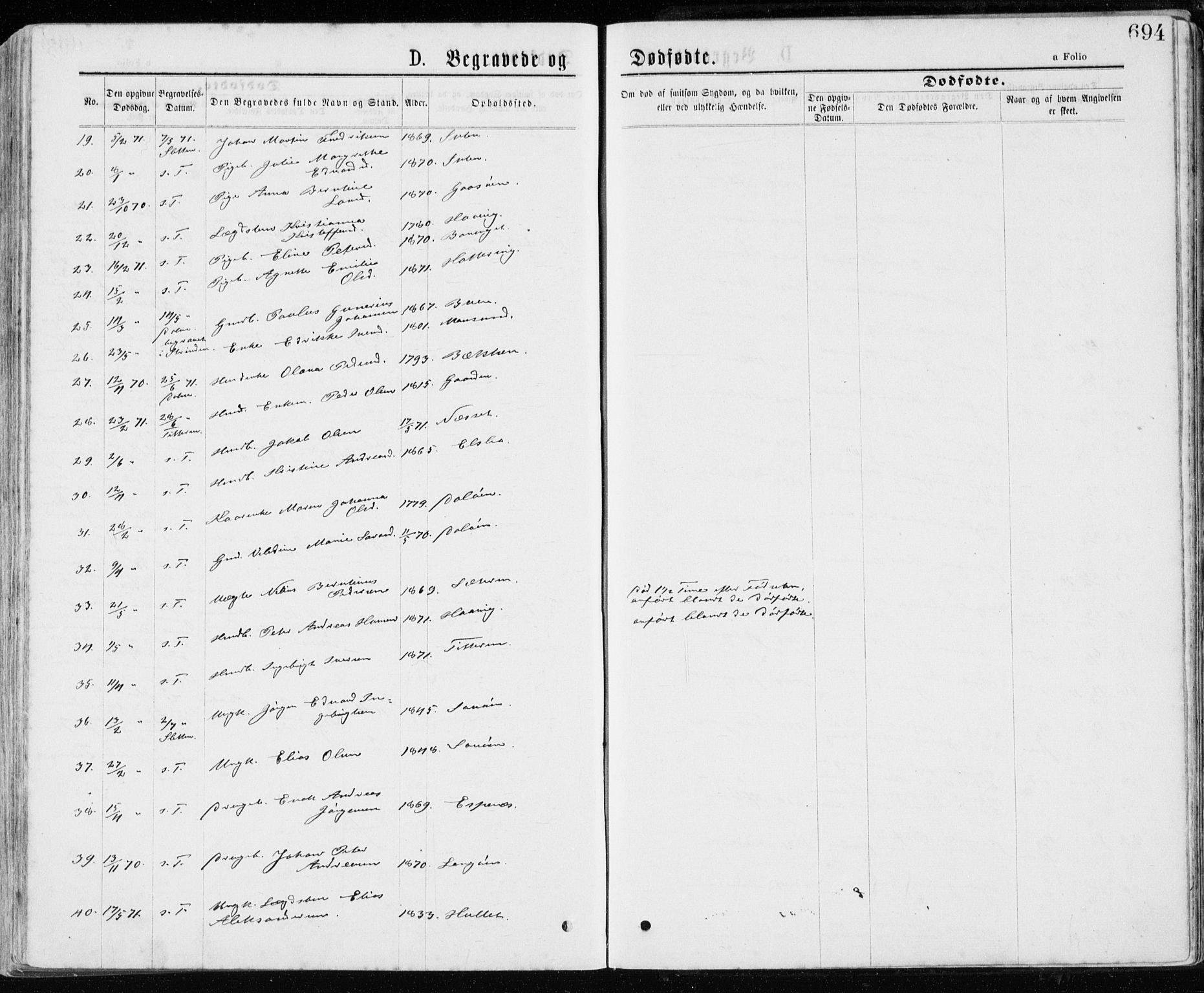 Ministerialprotokoller, klokkerbøker og fødselsregistre - Sør-Trøndelag, SAT/A-1456/640/L0576: Parish register (official) no. 640A01, 1846-1876, p. 694