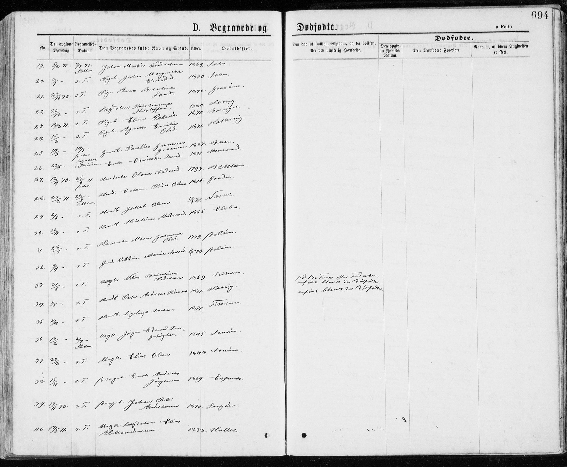 Ministerialprotokoller, klokkerbøker og fødselsregistre - Sør-Trøndelag, AV/SAT-A-1456/640/L0576: Parish register (official) no. 640A01, 1846-1876, p. 694