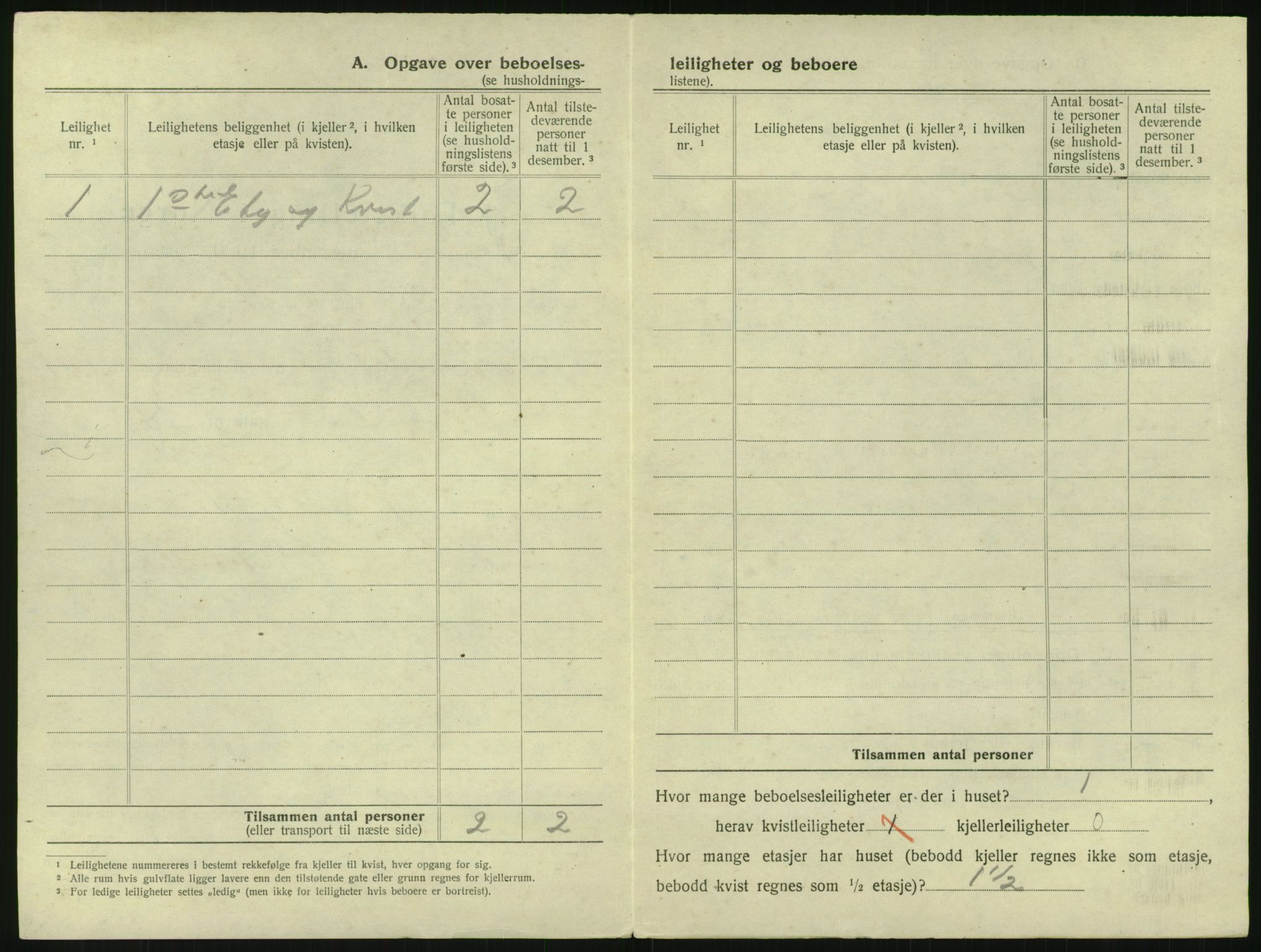 SAK, 1920 census for Arendal, 1920, p. 2921