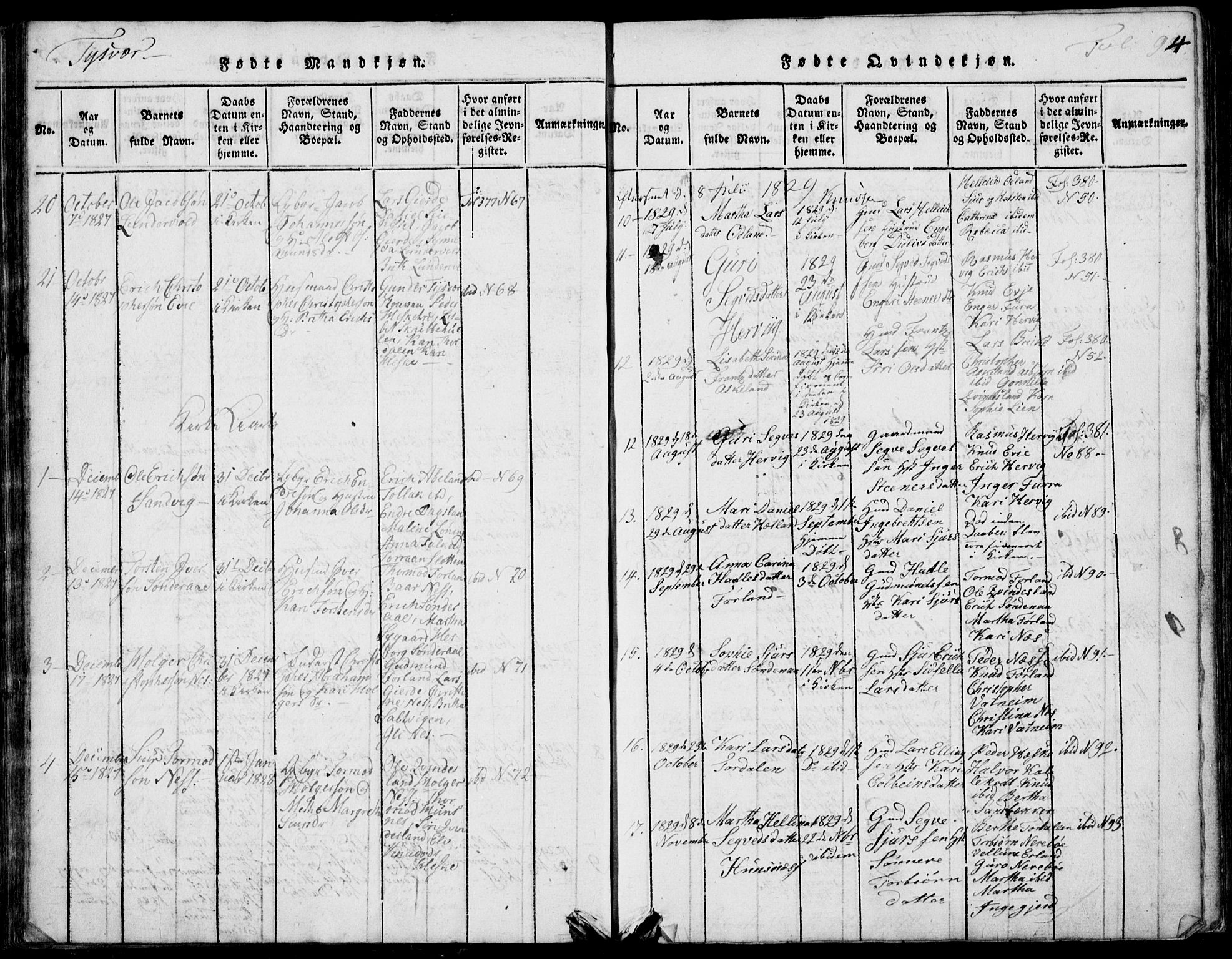 Skjold sokneprestkontor, AV/SAST-A-101847/H/Ha/Hab/L0002: Parish register (copy) no. B 2 /1, 1815-1830, p. 94