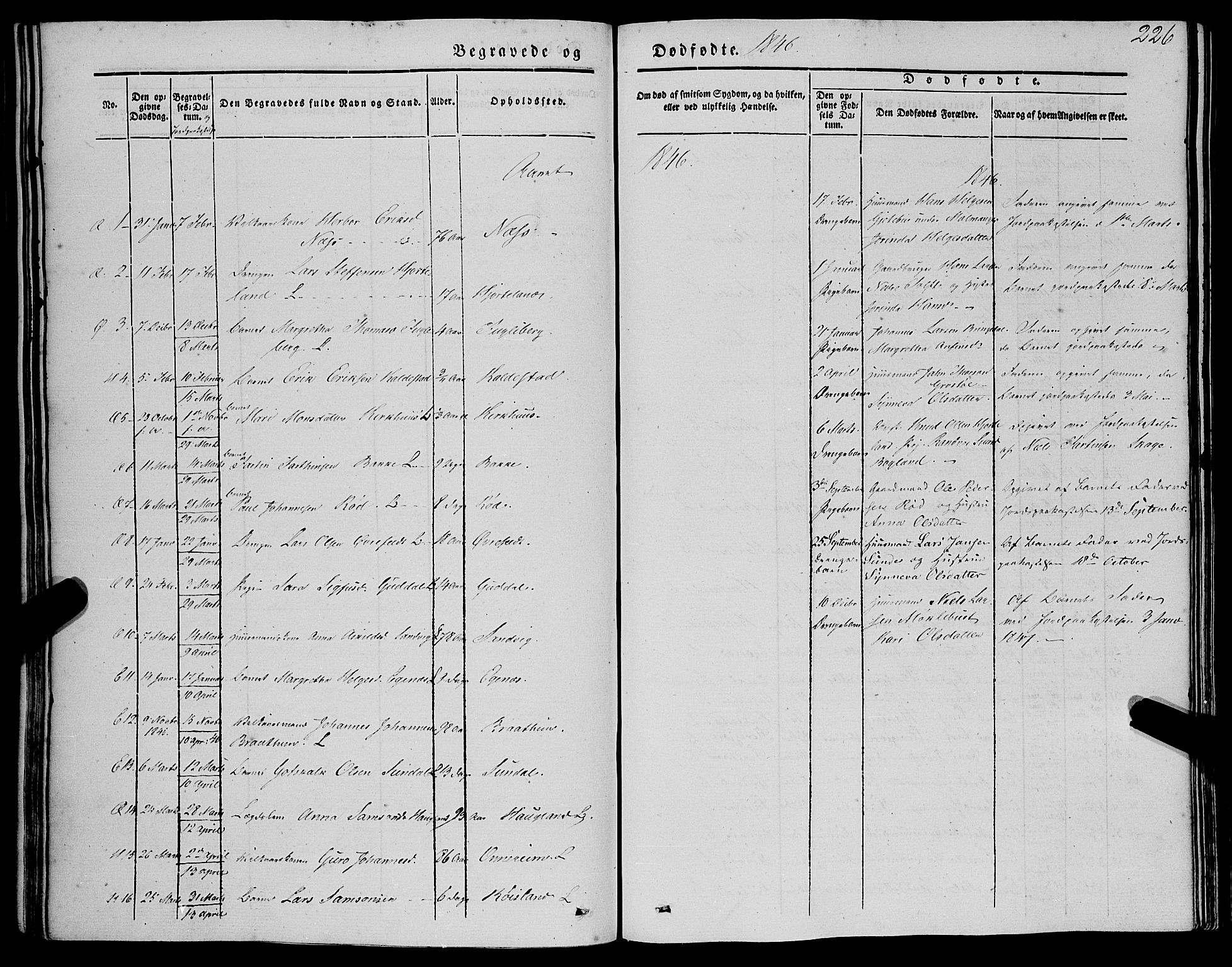 Kvinnherad sokneprestembete, SAB/A-76401/H/Haa: Parish register (official) no. A 7, 1843-1853, p. 226