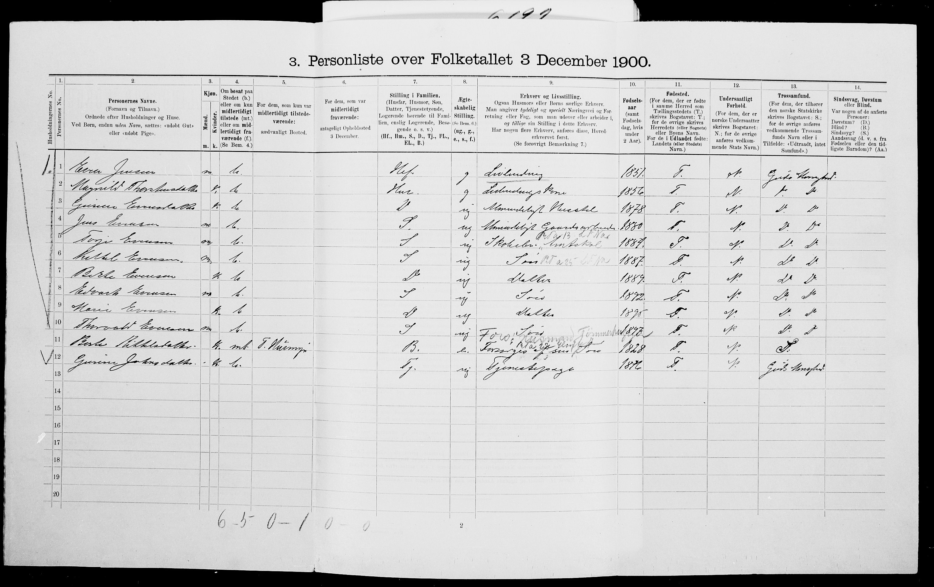 SAK, 1900 census for Vegårshei, 1900, p. 581