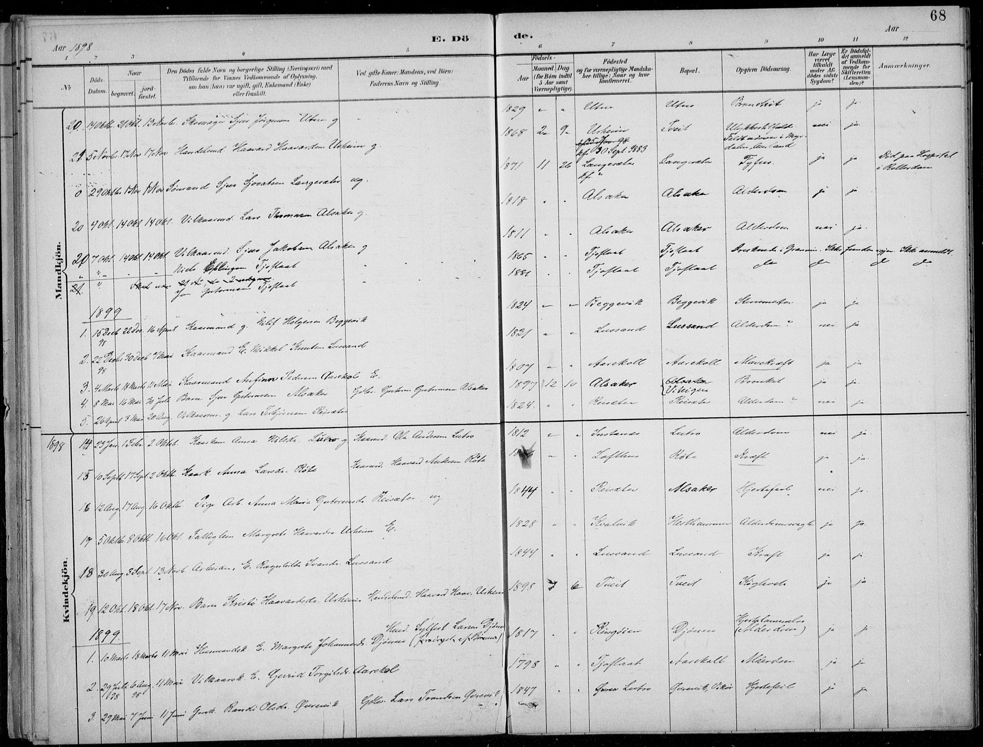 Ullensvang sokneprestembete, SAB/A-78701/H/Haa: Parish register (official) no. E  3, 1883-1916, p. 68