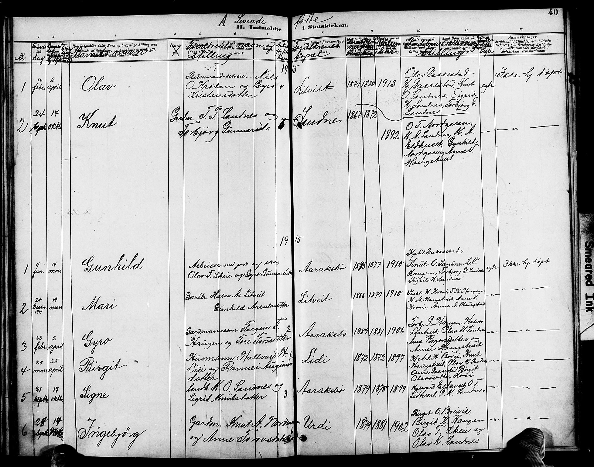 Bygland sokneprestkontor, SAK/1111-0006/F/Fb/Fbc/L0002: Parish register (copy) no. B 2, 1895-1916, p. 40