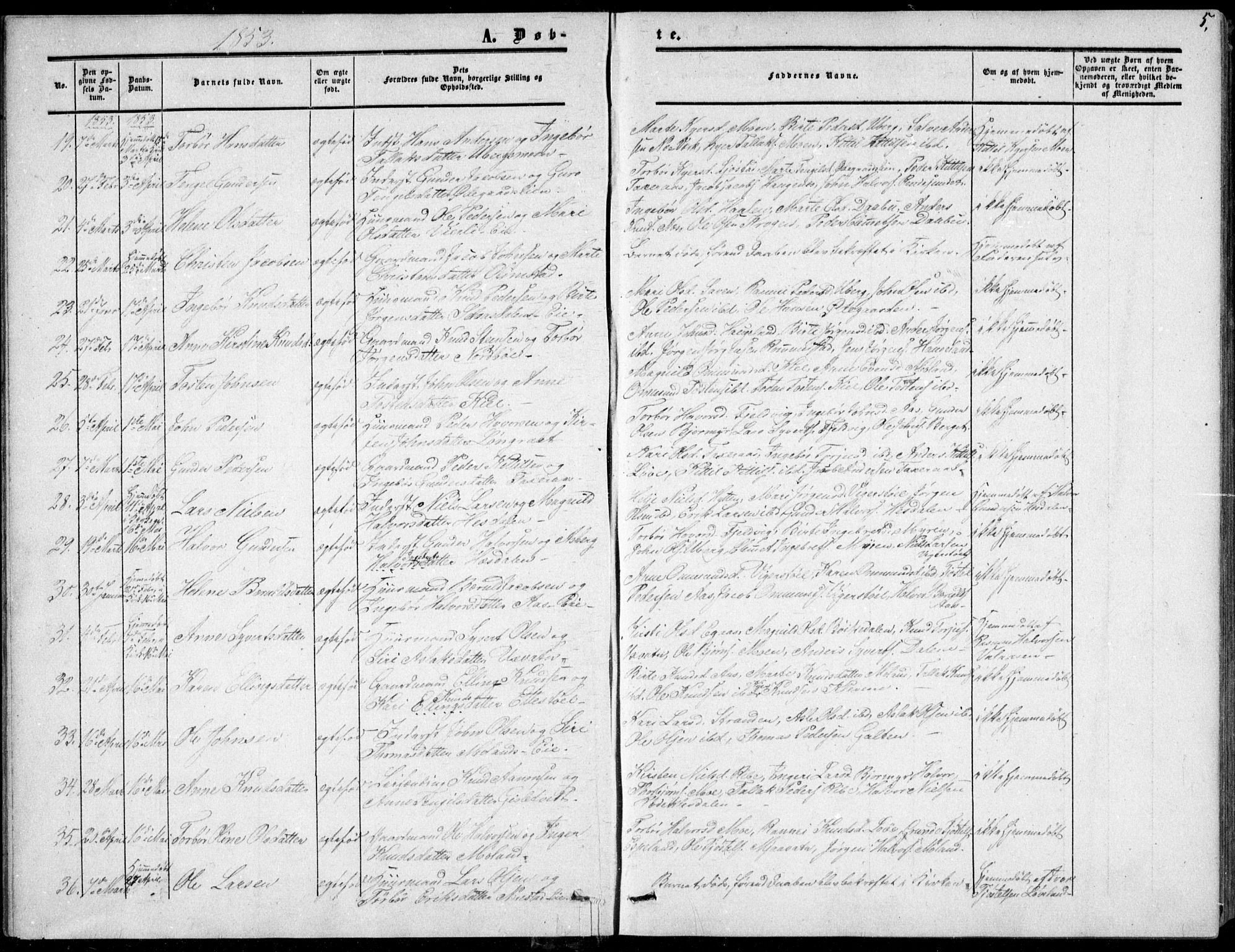 Gjerstad sokneprestkontor, AV/SAK-1111-0014/F/Fa/Fab/L0003: Parish register (official) no. A 3, 1853-1878, p. 5