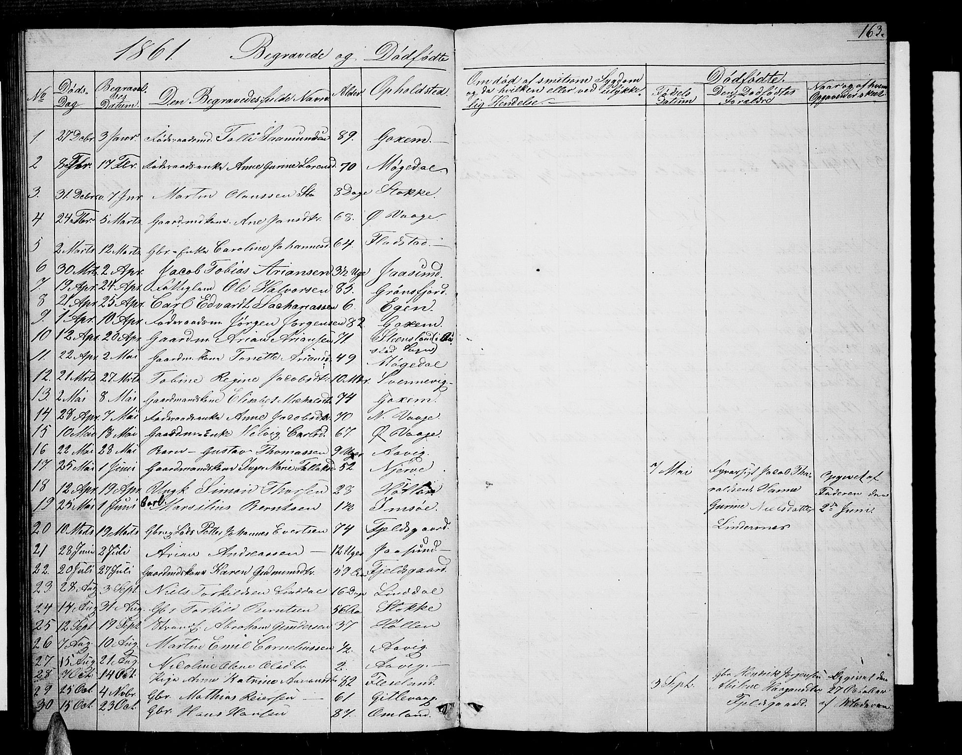 Sør-Audnedal sokneprestkontor, AV/SAK-1111-0039/F/Fb/Fba/L0002: Parish register (copy) no. B 2, 1853-1878, p. 163