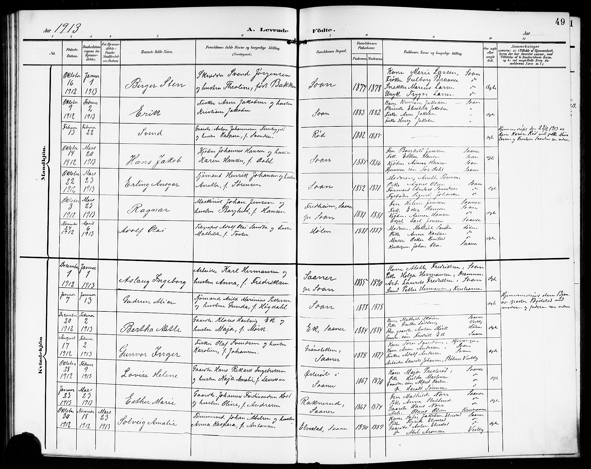 Vestby prestekontor Kirkebøker, SAO/A-10893/G/Gb/L0002: Parish register (copy) no. II 2, 1903-1914, p. 49