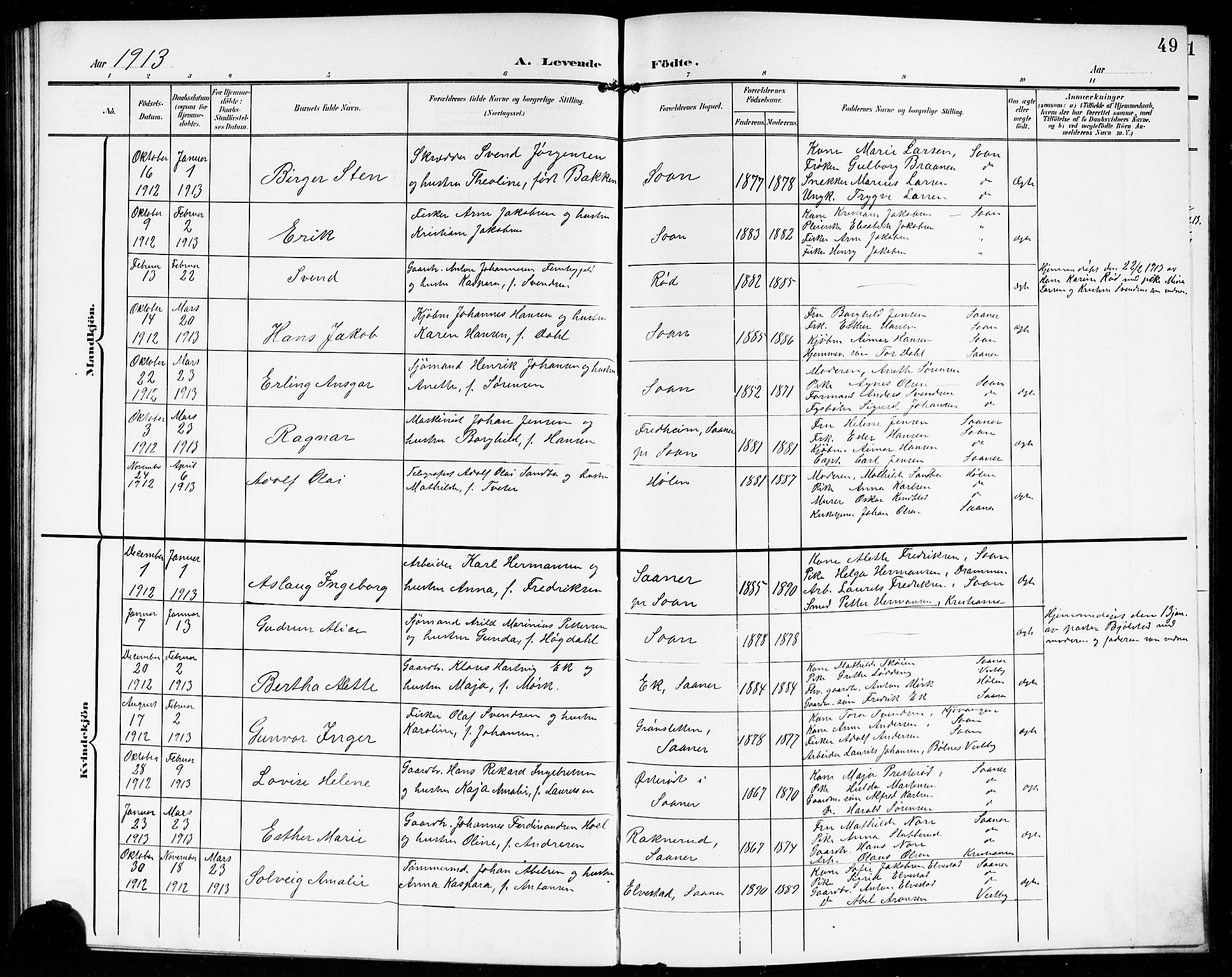 Vestby prestekontor Kirkebøker, AV/SAO-A-10893/G/Gb/L0002: Parish register (copy) no. II 2, 1903-1914, p. 49