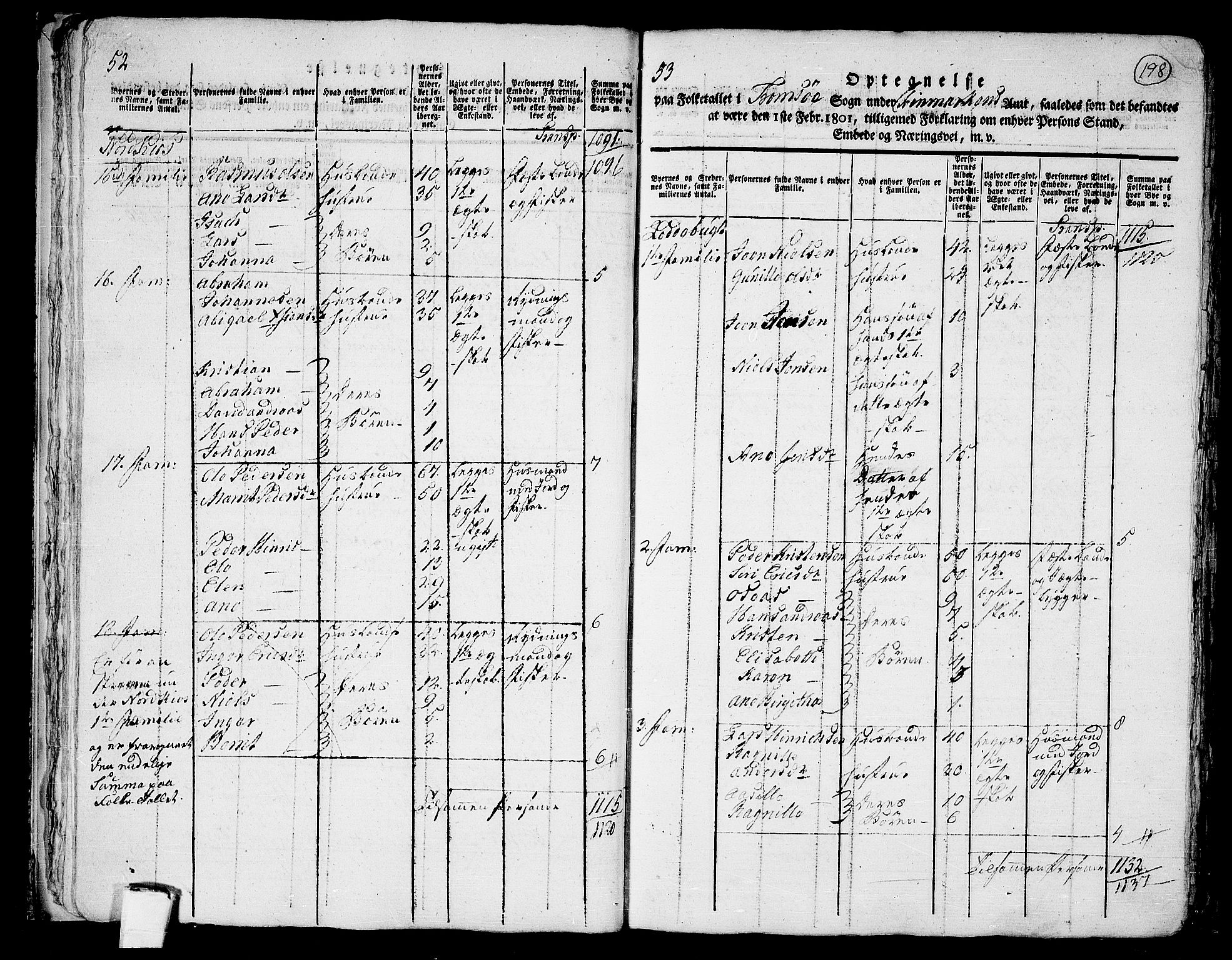 RA, 1801 census for 1902P Tromsø, 1801, p. 197b-198a