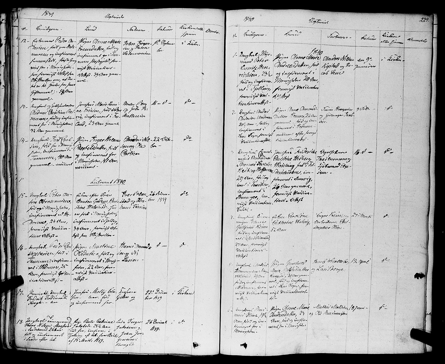 Larvik kirkebøker, SAKO/A-352/F/Fa/L0002: Parish register (official) no. I 2, 1825-1847, p. 224