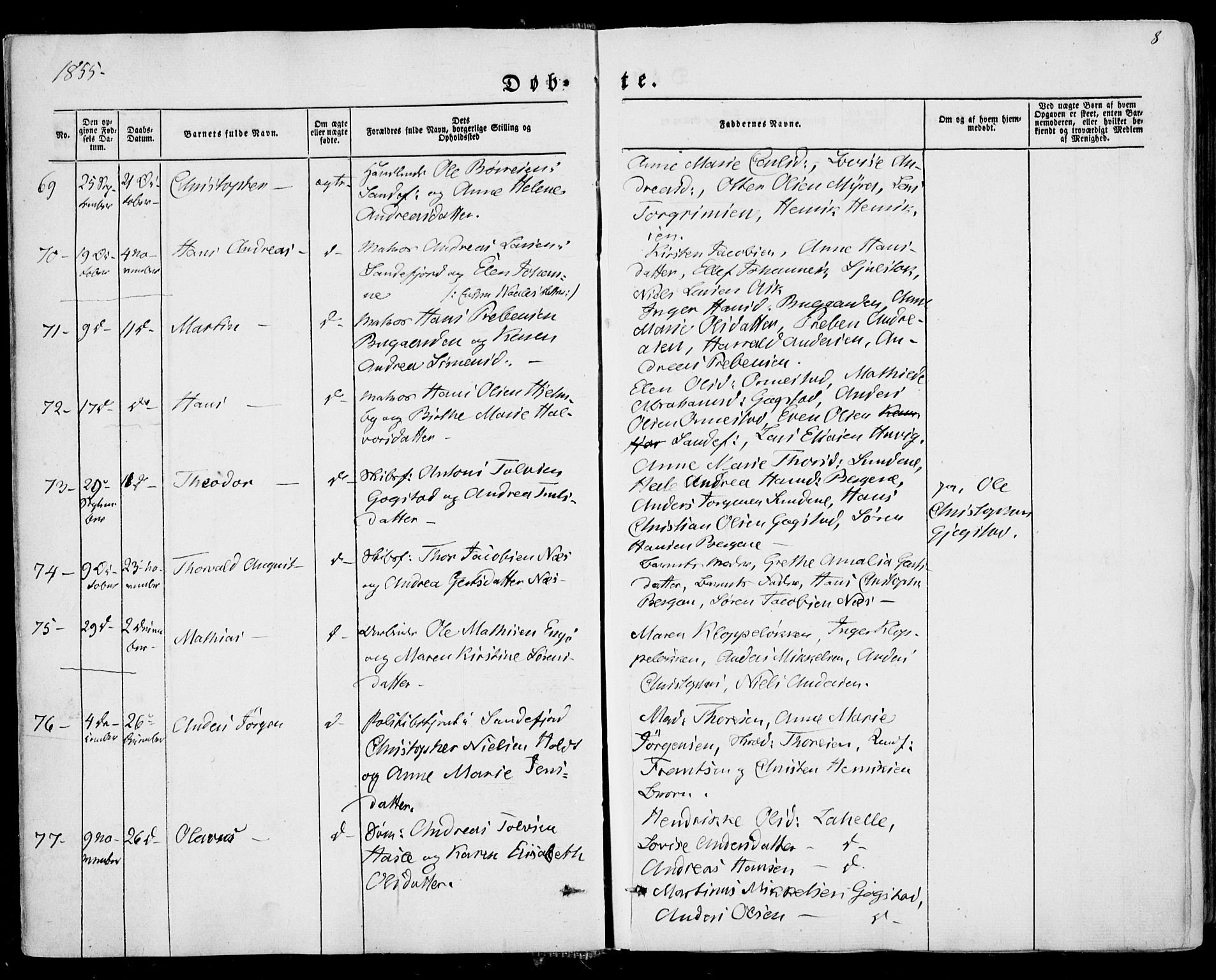 Sandar kirkebøker, SAKO/A-243/F/Fa/L0007: Parish register (official) no. 7, 1855-1861, p. 8