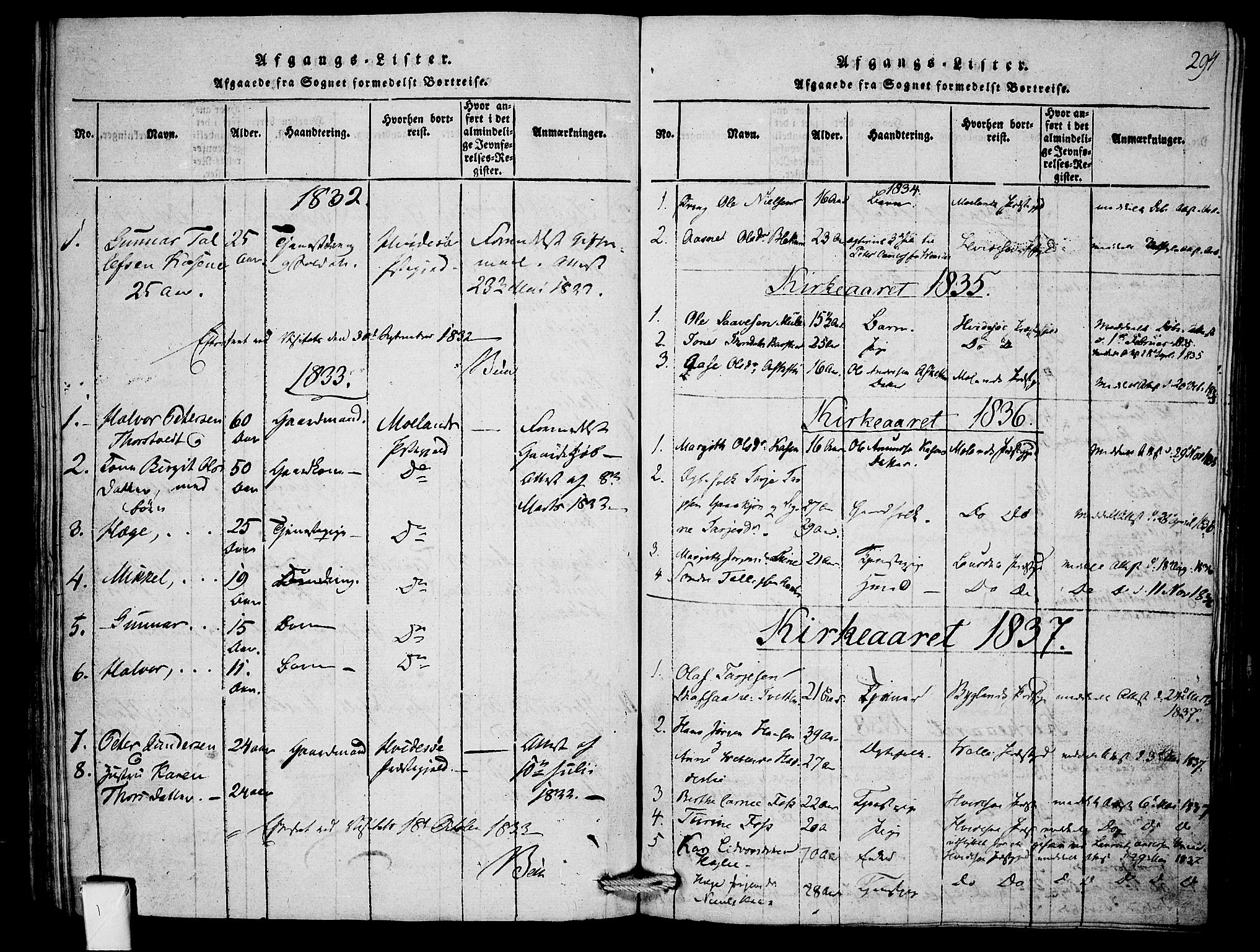 Mo kirkebøker, SAKO/A-286/F/Fb/L0001: Parish register (official) no. II 1, 1814-1844, p. 294