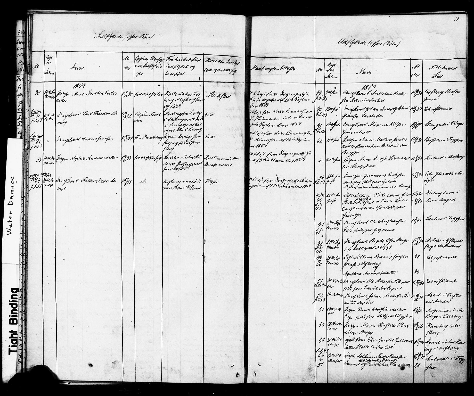 Høland prestekontor Kirkebøker, SAO/A-10346a/F/Fa/L0012.b: Parish register (official) no. I 12B, 1850-1877, p. 19
