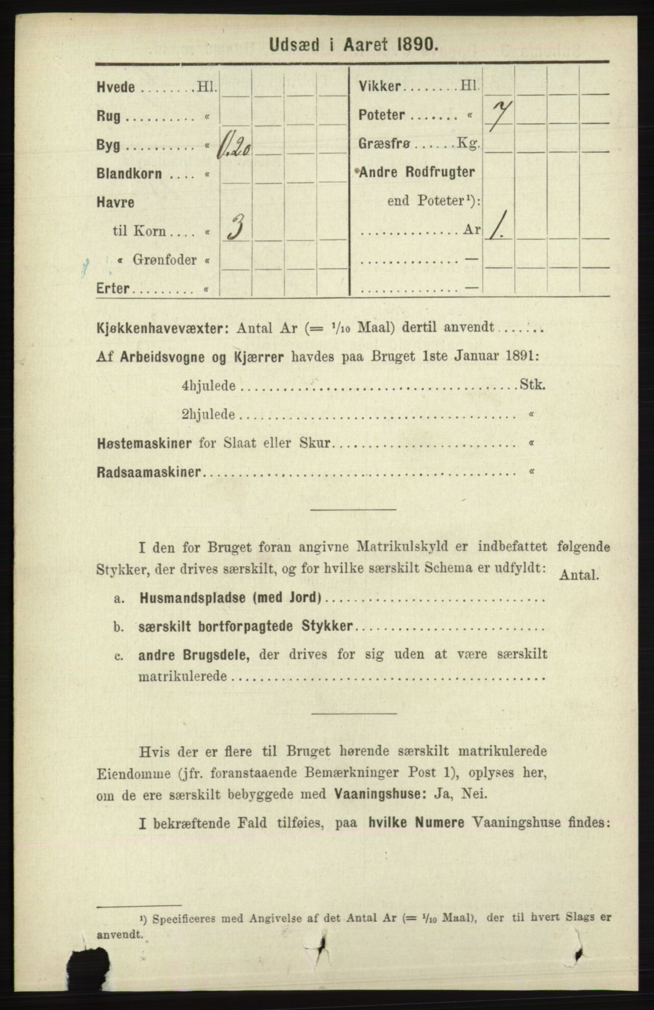 RA, 1891 census for 1041 Vanse, 1891, p. 9864