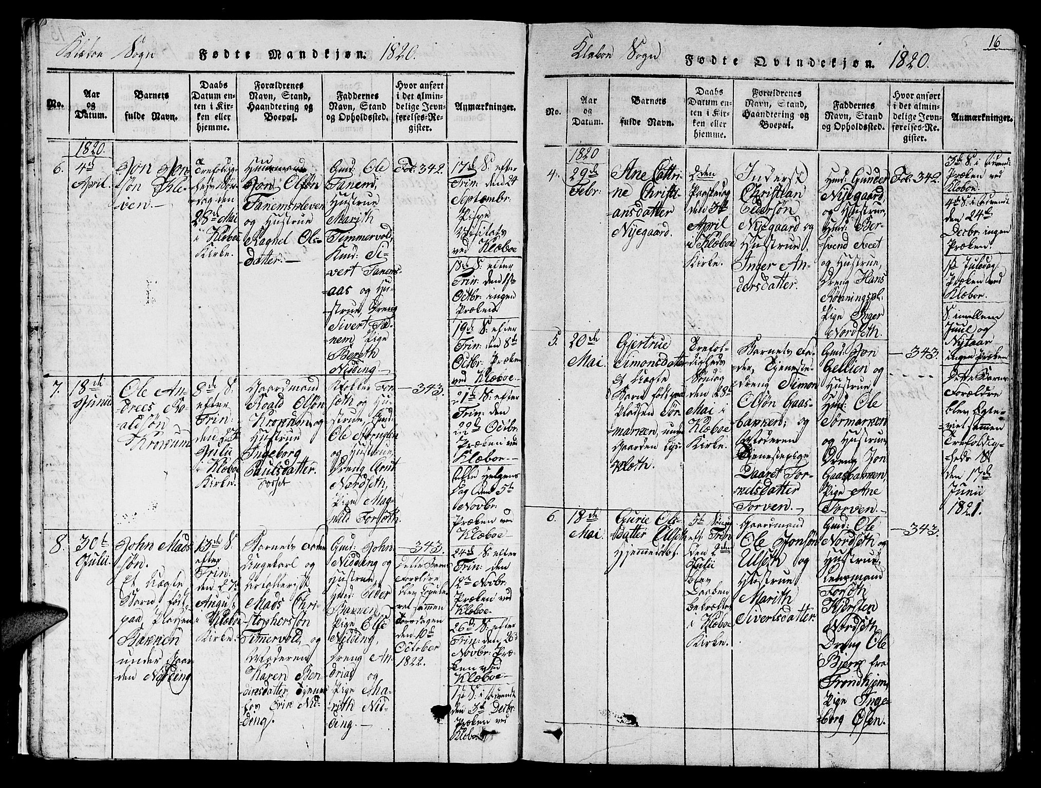 Ministerialprotokoller, klokkerbøker og fødselsregistre - Sør-Trøndelag, AV/SAT-A-1456/618/L0450: Parish register (copy) no. 618C01, 1816-1865, p. 16