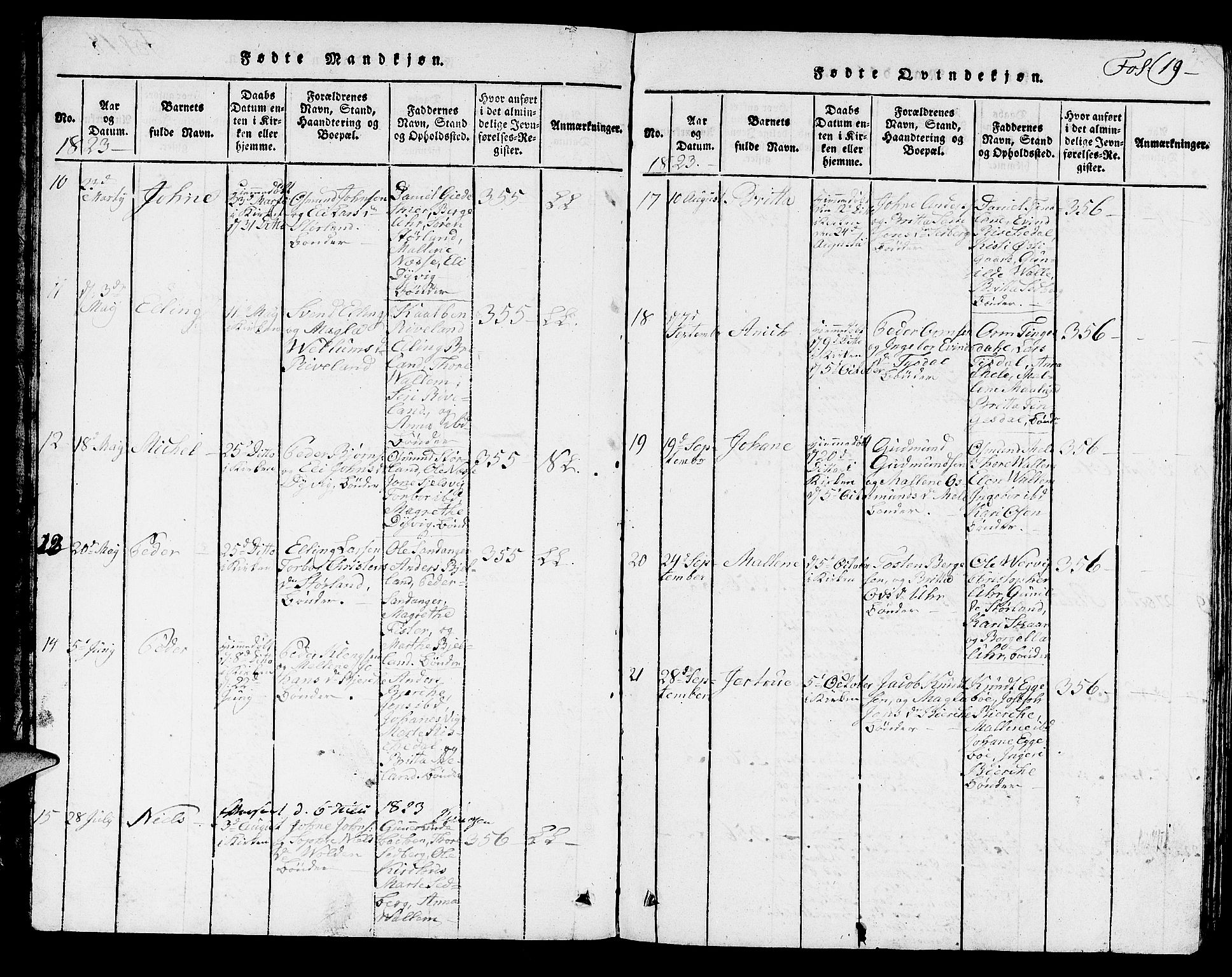 Hjelmeland sokneprestkontor, SAST/A-101843/01/V/L0002: Parish register (copy) no. B 2, 1816-1841, p. 19