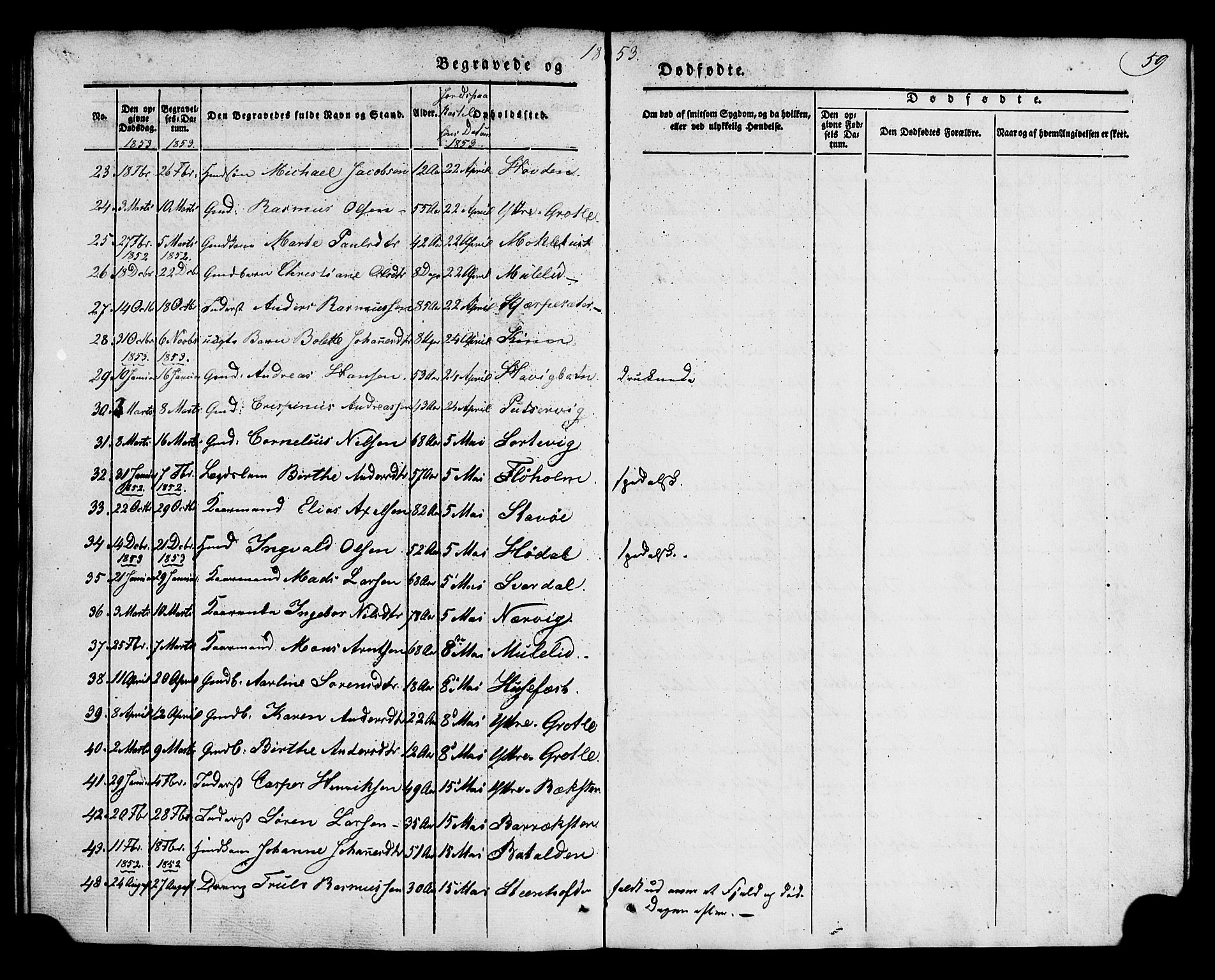 Kinn sokneprestembete, AV/SAB-A-80801/H/Haa/Haaa/L0011: Parish register (official) no. A 11, 1841-1855, p. 59