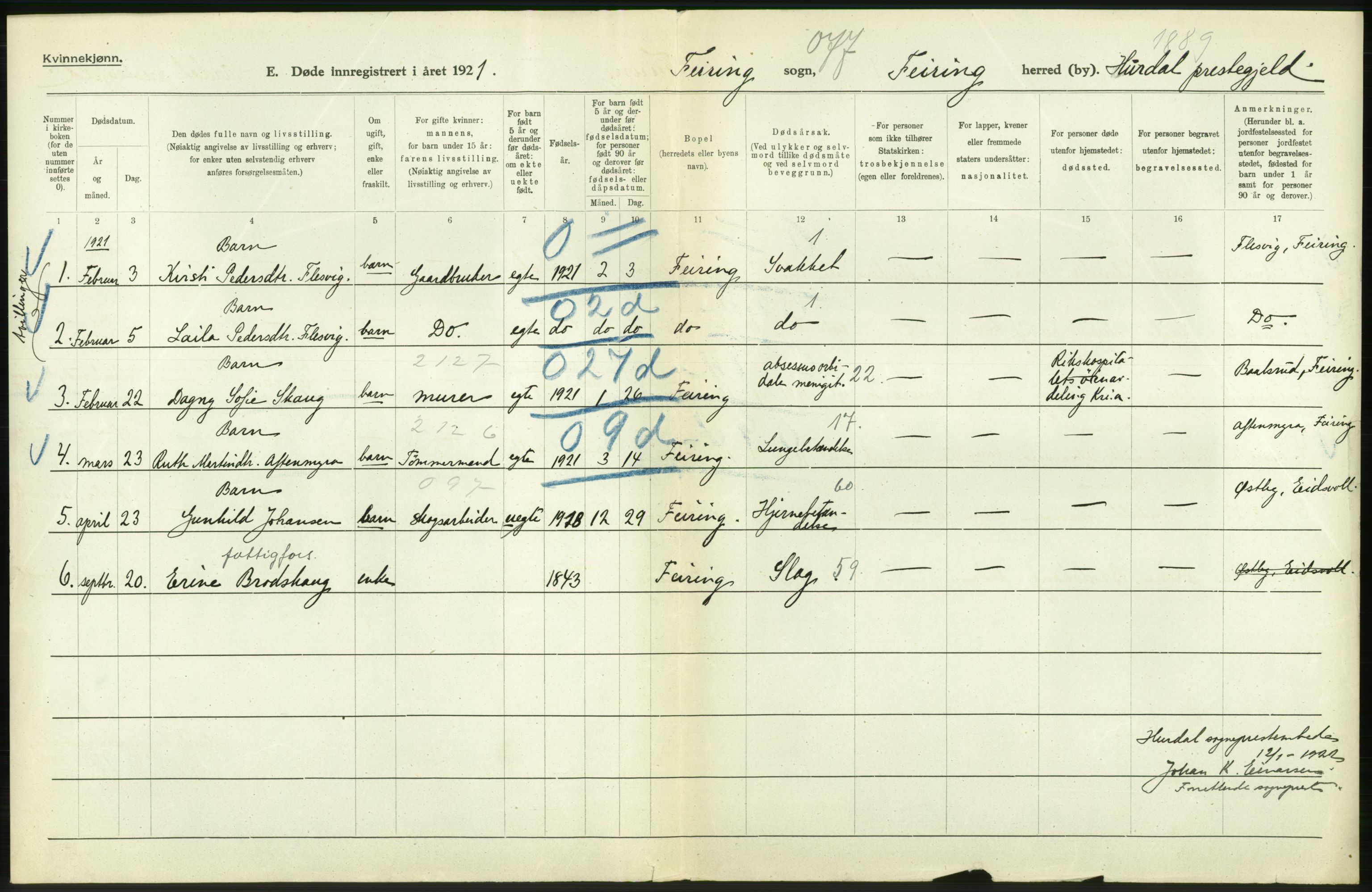 Statistisk sentralbyrå, Sosiodemografiske emner, Befolkning, AV/RA-S-2228/D/Df/Dfc/Dfca/L0007: Akershus fylke: Døde. Bygder og byer., 1921, p. 246