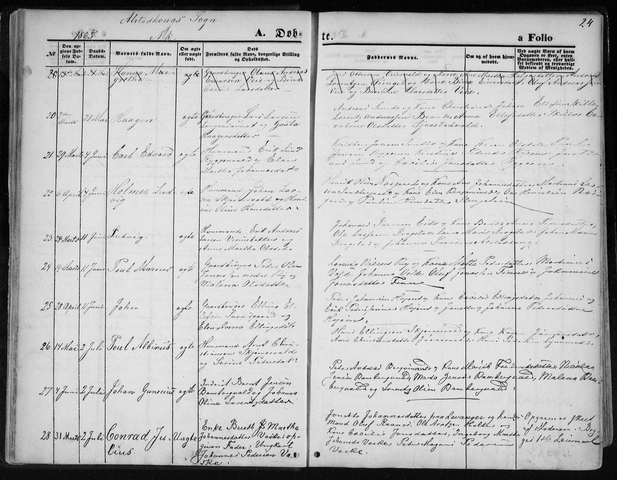 Ministerialprotokoller, klokkerbøker og fødselsregistre - Nord-Trøndelag, AV/SAT-A-1458/717/L0157: Parish register (official) no. 717A08 /1, 1863-1877, p. 24