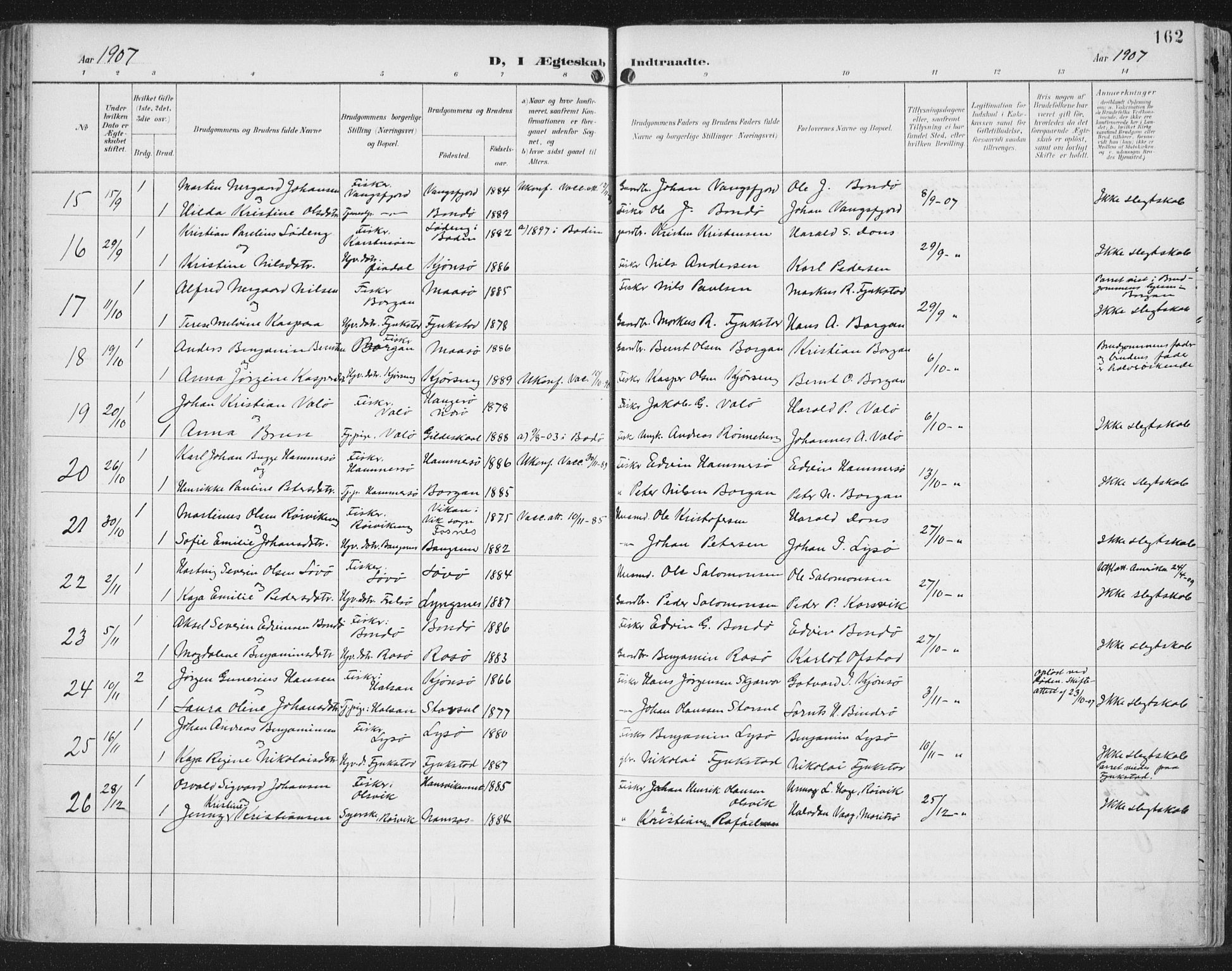 Ministerialprotokoller, klokkerbøker og fødselsregistre - Nord-Trøndelag, SAT/A-1458/786/L0688: Parish register (official) no. 786A04, 1899-1912, p. 162