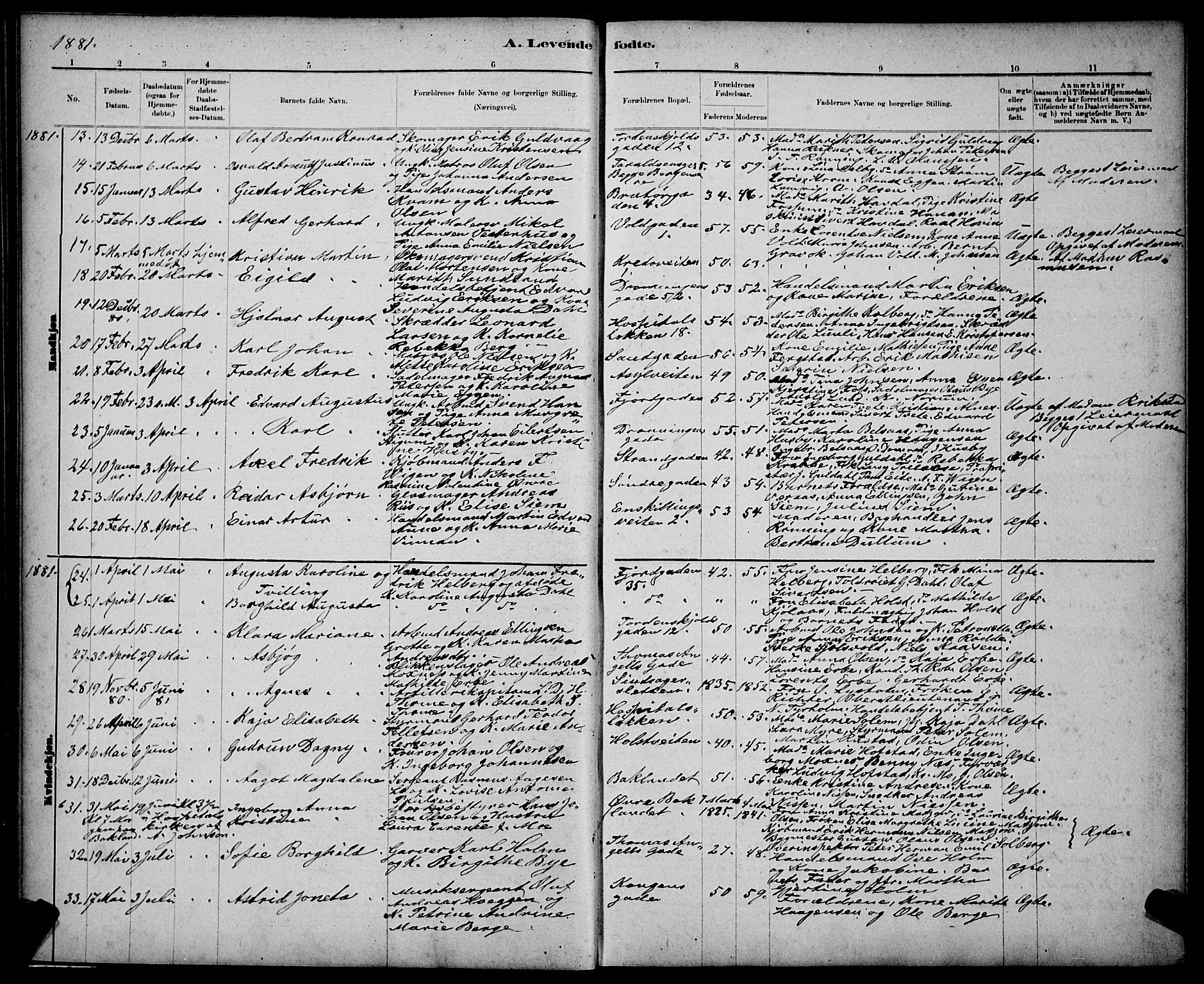 Ministerialprotokoller, klokkerbøker og fødselsregistre - Sør-Trøndelag, AV/SAT-A-1456/602/L0143: Parish register (copy) no. 602C11, 1878-1902