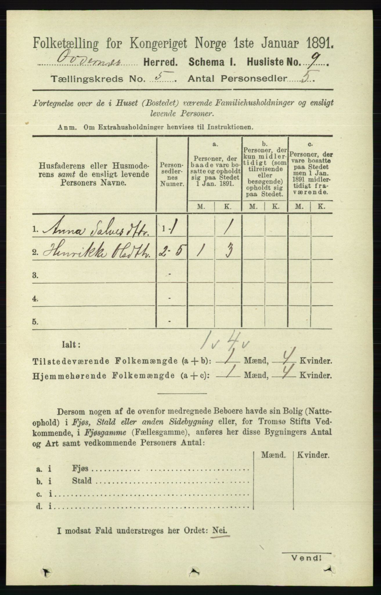 RA, 1891 census for 1012 Oddernes, 1891, p. 1717